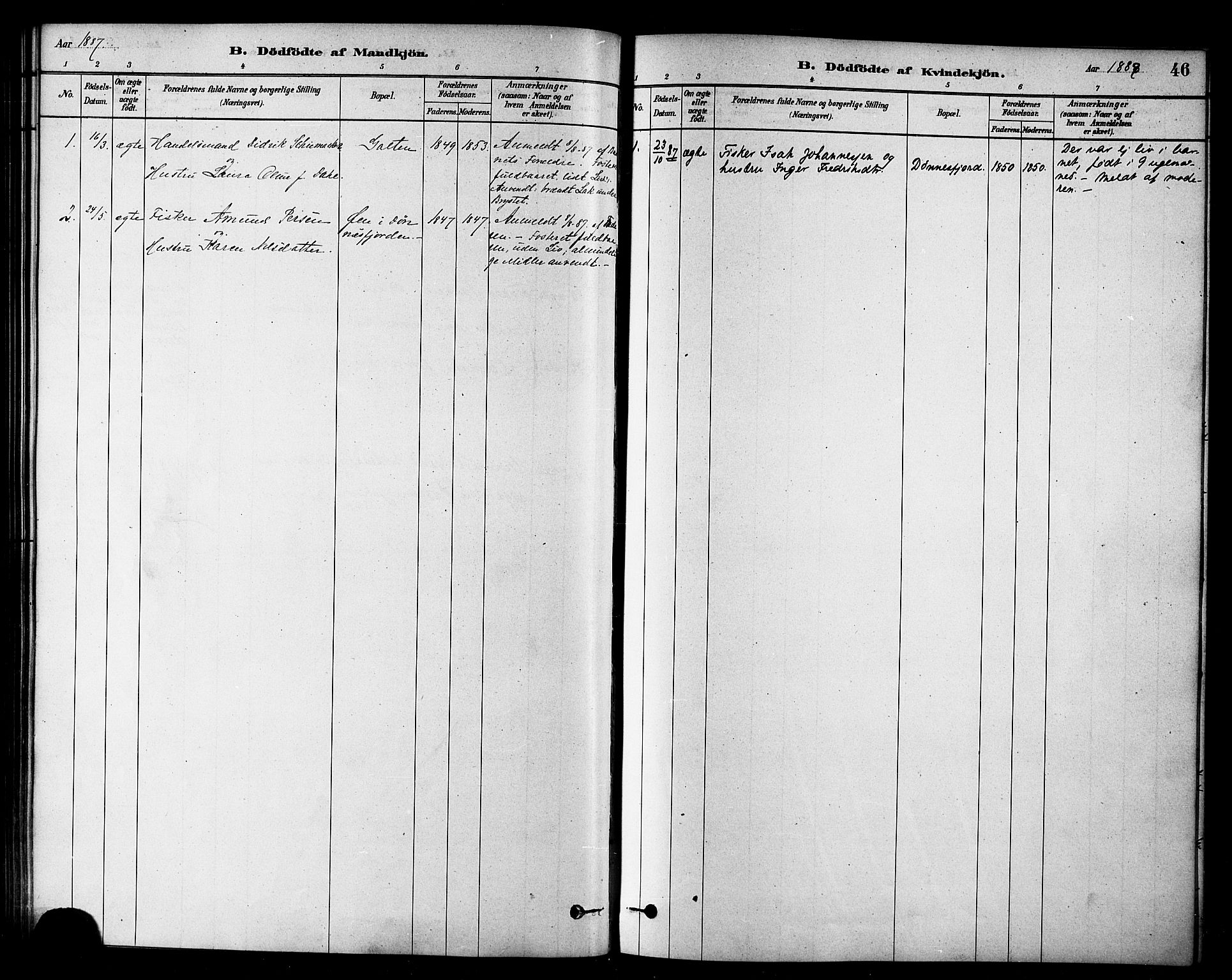 Loppa sokneprestkontor, AV/SATØ-S-1339/H/Ha/L0007kirke: Parish register (official) no. 7, 1879-1889, p. 46