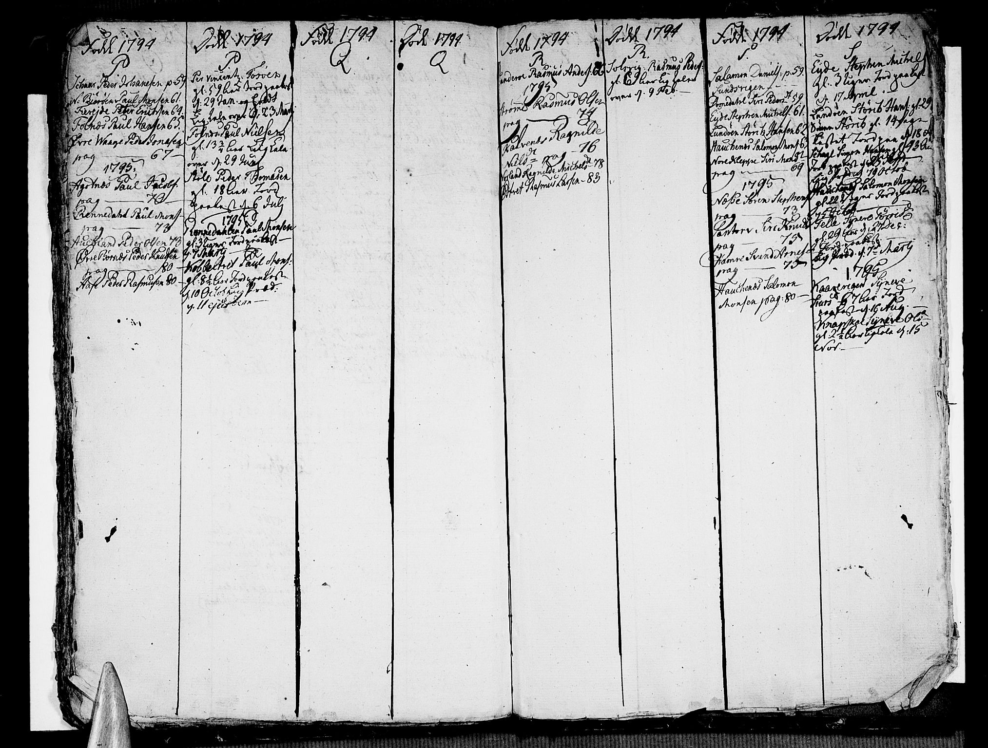 Sund sokneprestembete, AV/SAB-A-99930: Parish register (official) no. A 6, 1787-1798