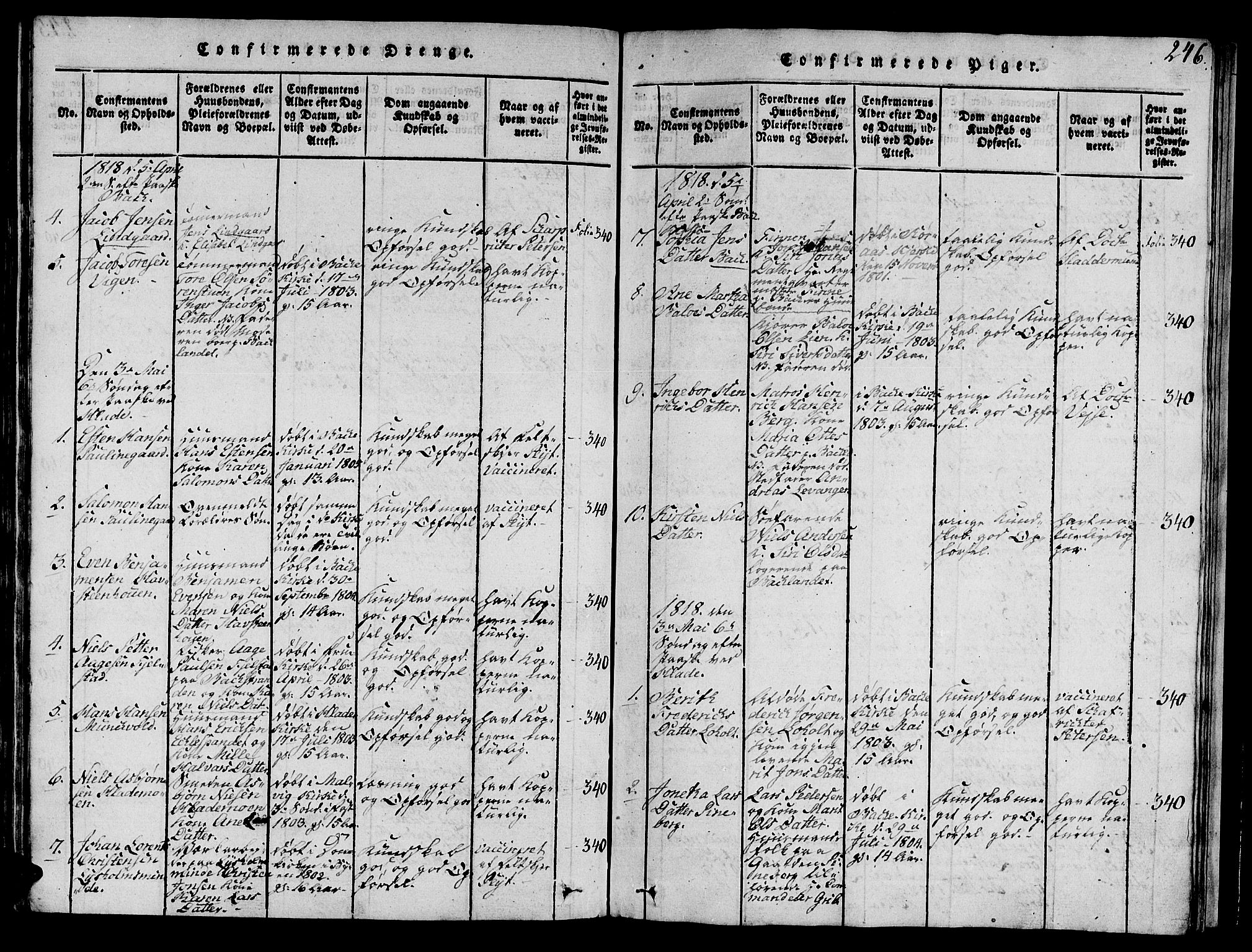 Ministerialprotokoller, klokkerbøker og fødselsregistre - Sør-Trøndelag, SAT/A-1456/606/L0307: Parish register (copy) no. 606C03, 1817-1824, p. 246
