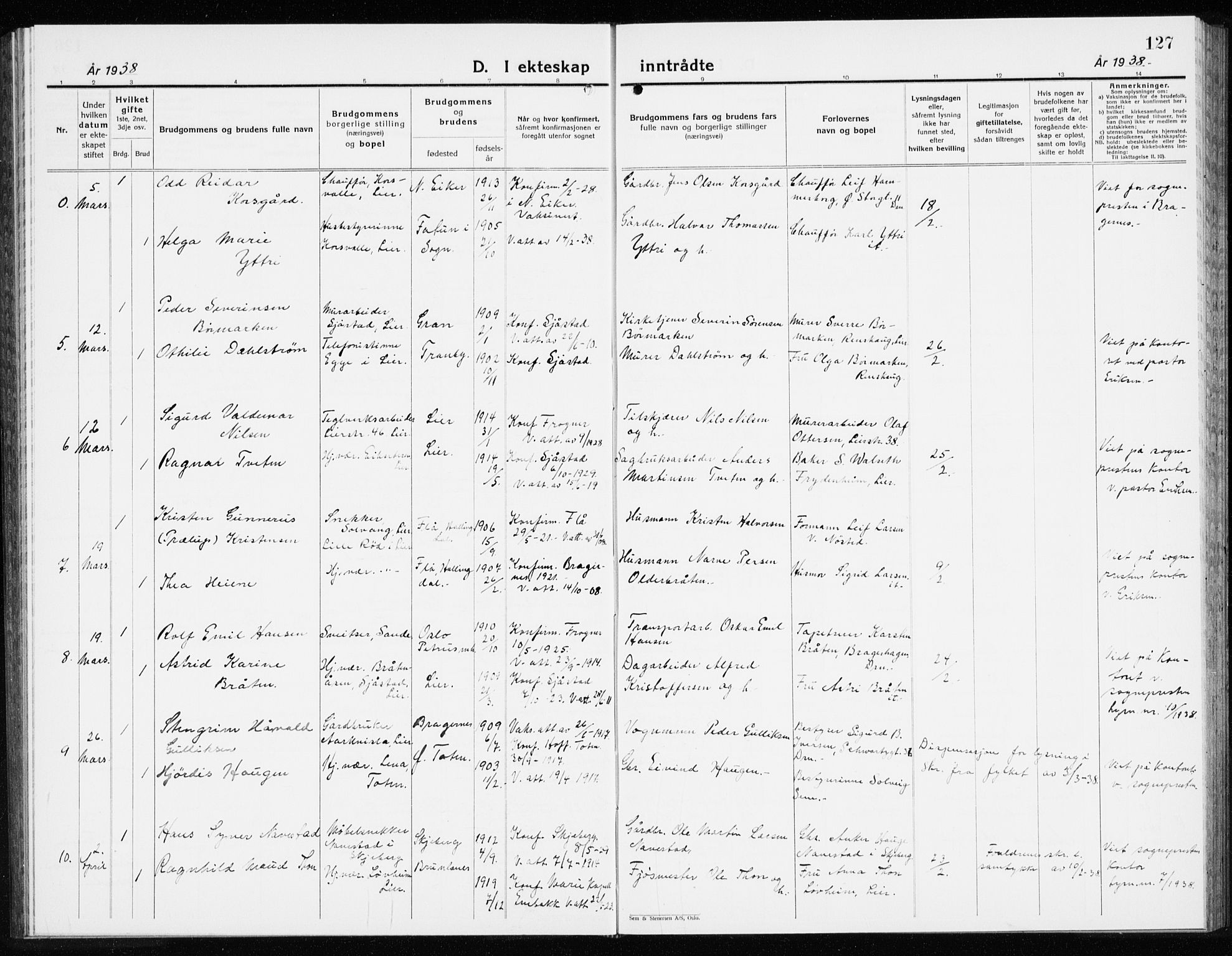 Lier kirkebøker, AV/SAKO-A-230/G/Gb/L0005: Parish register (copy) no. II 5, 1932-1942, p. 127