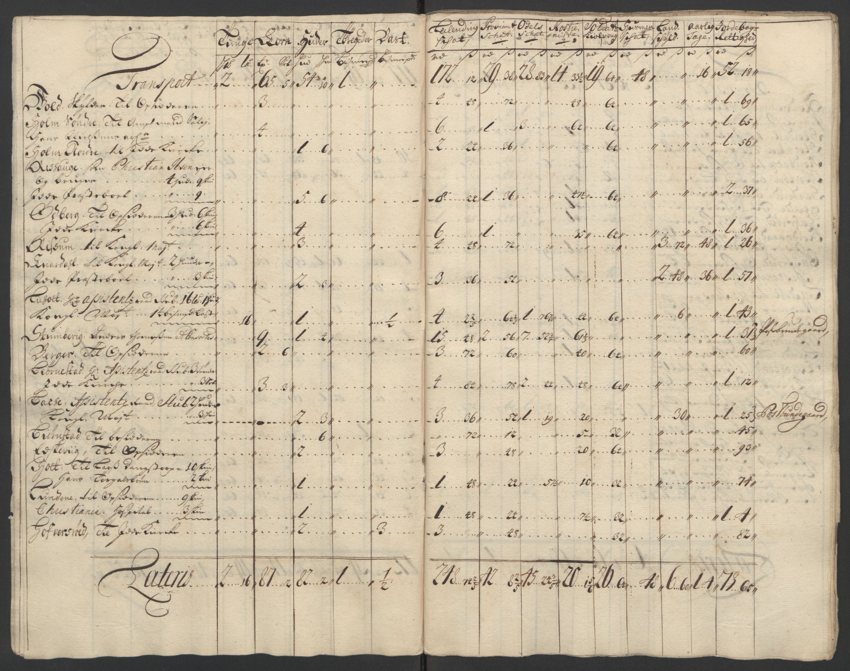 Rentekammeret inntil 1814, Reviderte regnskaper, Fogderegnskap, RA/EA-4092/R01/L0015: Fogderegnskap Idd og Marker, 1700-1701, p. 74