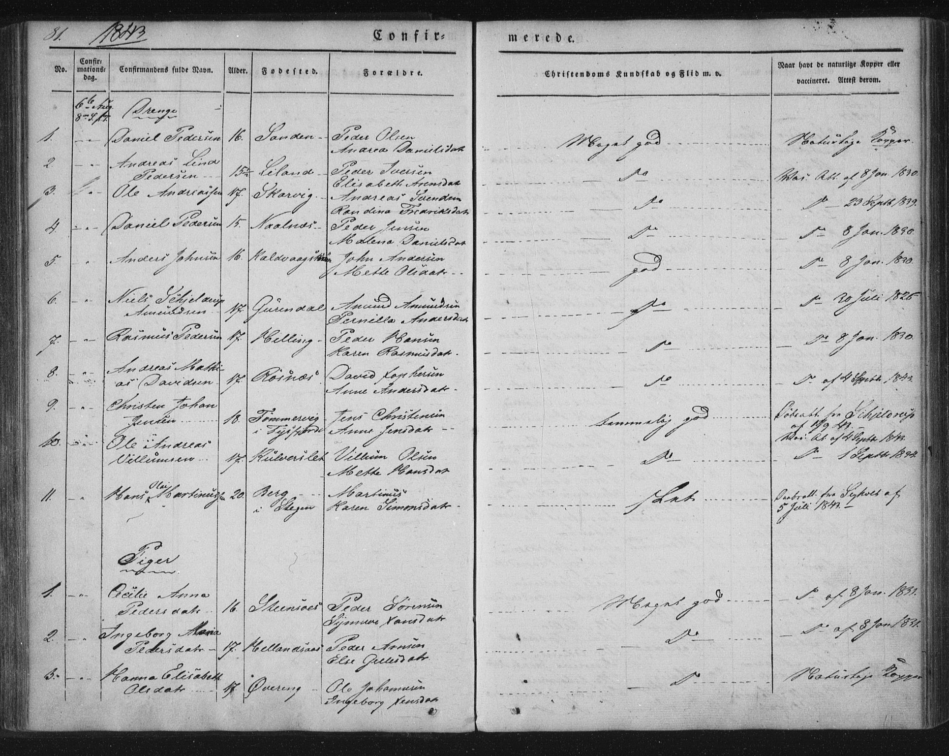 Ministerialprotokoller, klokkerbøker og fødselsregistre - Nordland, AV/SAT-A-1459/859/L0843: Parish register (official) no. 859A03, 1840-1848, p. 81