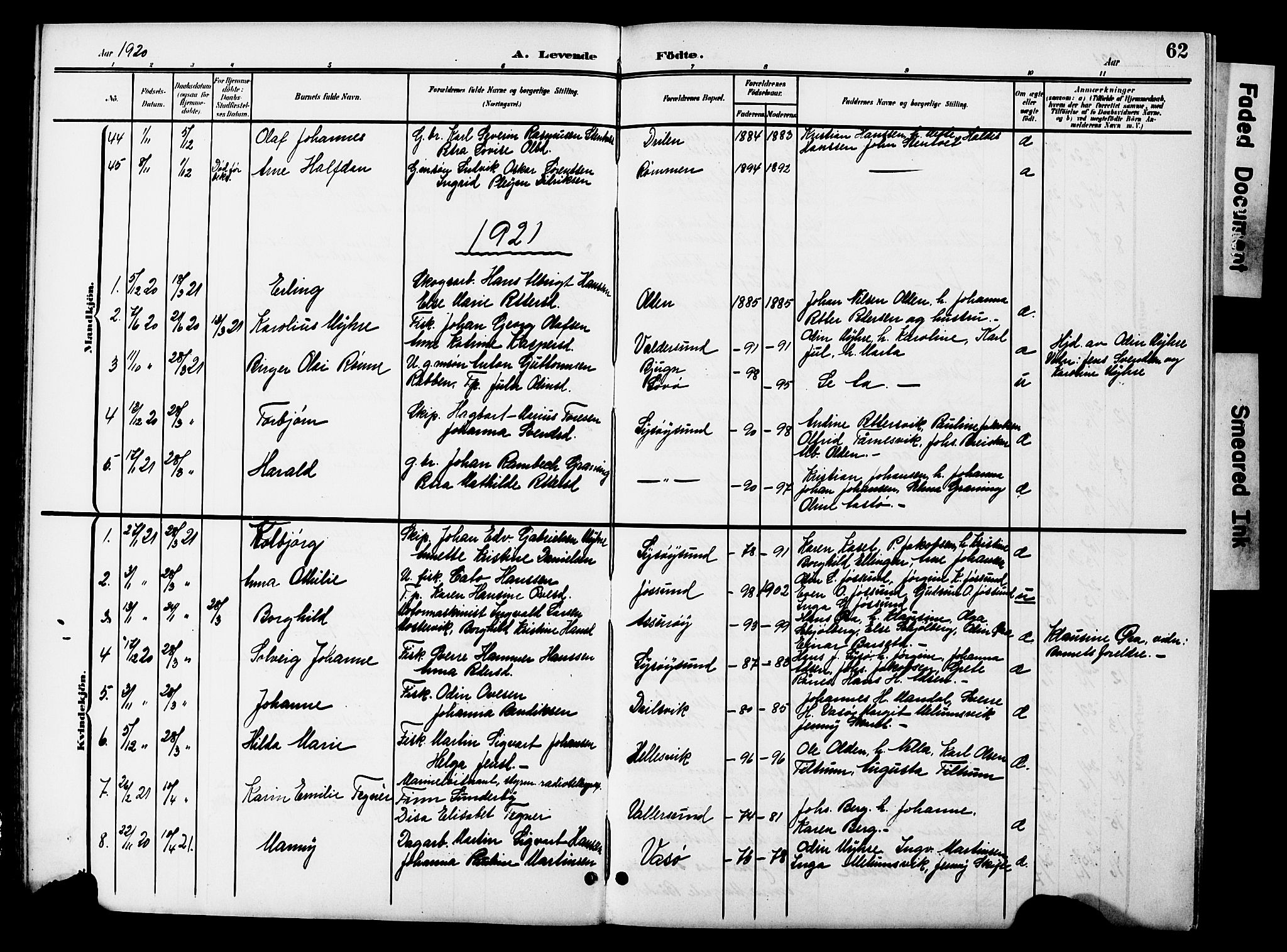 Ministerialprotokoller, klokkerbøker og fødselsregistre - Sør-Trøndelag, SAT/A-1456/654/L0666: Parish register (copy) no. 654C02, 1901-1925, p. 62