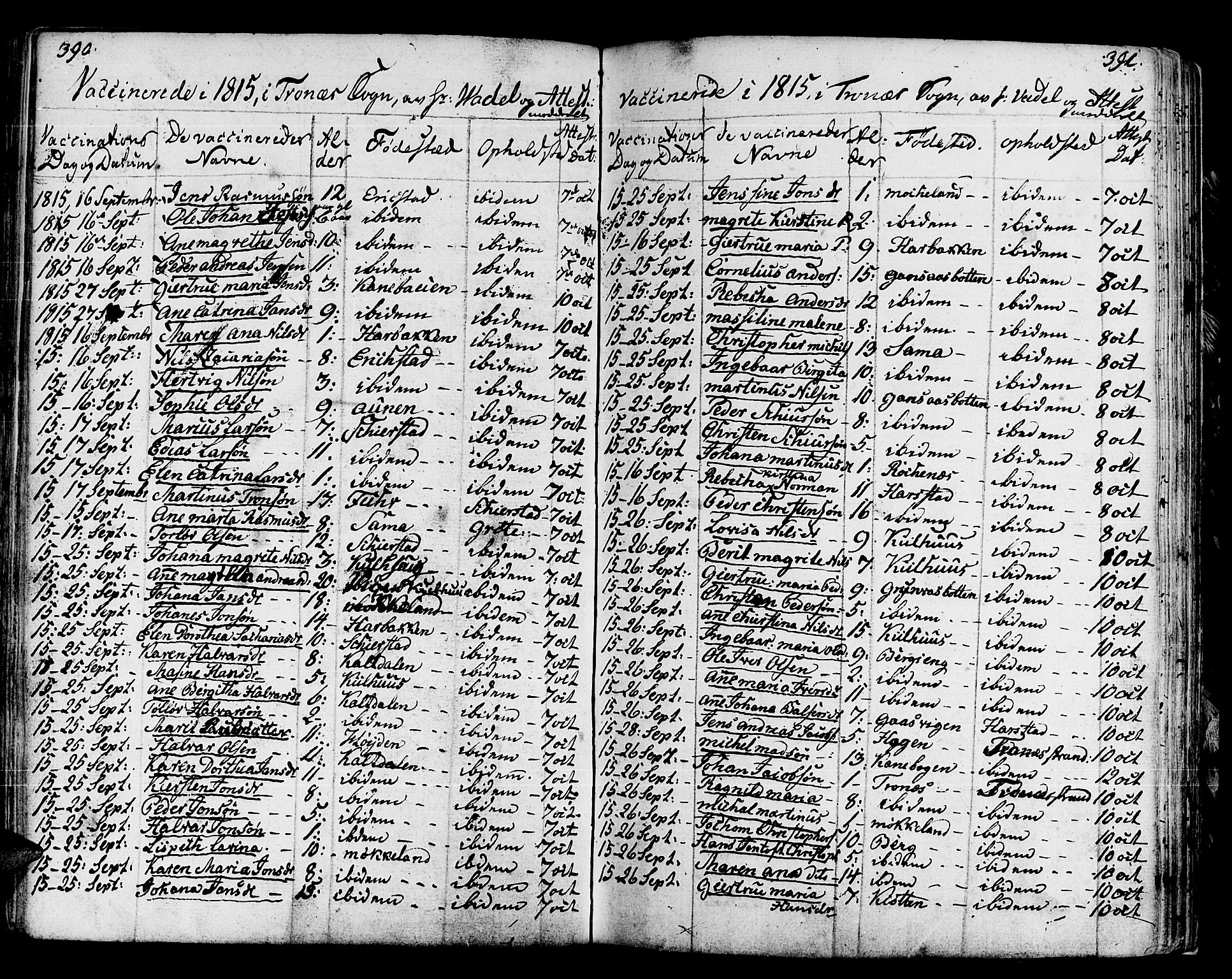 Trondenes sokneprestkontor, AV/SATØ-S-1319/H/Ha/L0003kirke: Parish register (official) no. 3, 1783-1803, p. 390-391