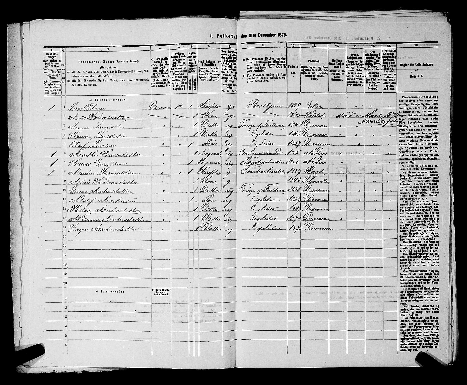 SAKO, 1875 census for 0602 Drammen, 1875, p. 1771
