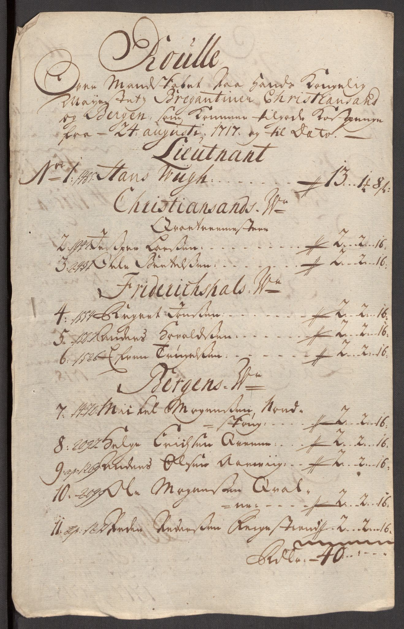 Kommanderende general (KG I) med Det norske krigsdirektorium, AV/RA-EA-5419/E/Eb/L0001: Ruller over noen kompanier som tjenestegjorde på flåten, 1712-1721, p. 518