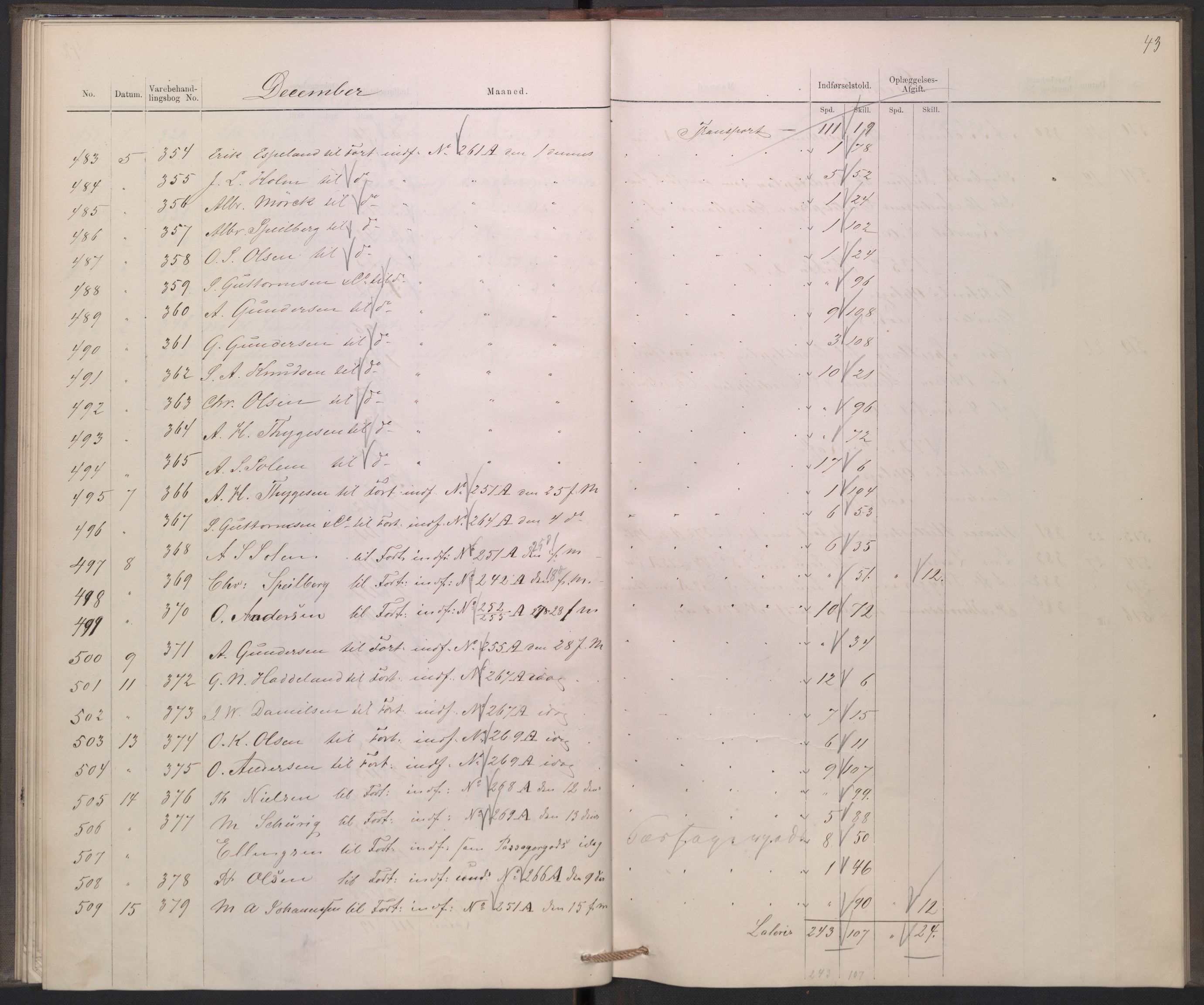 Revisjonsdepartementet, 2. revisjonskontor, RA/S-1115/E/E039/L0275: Tvedestrand: Inngående tollbok, 1876, p. 43