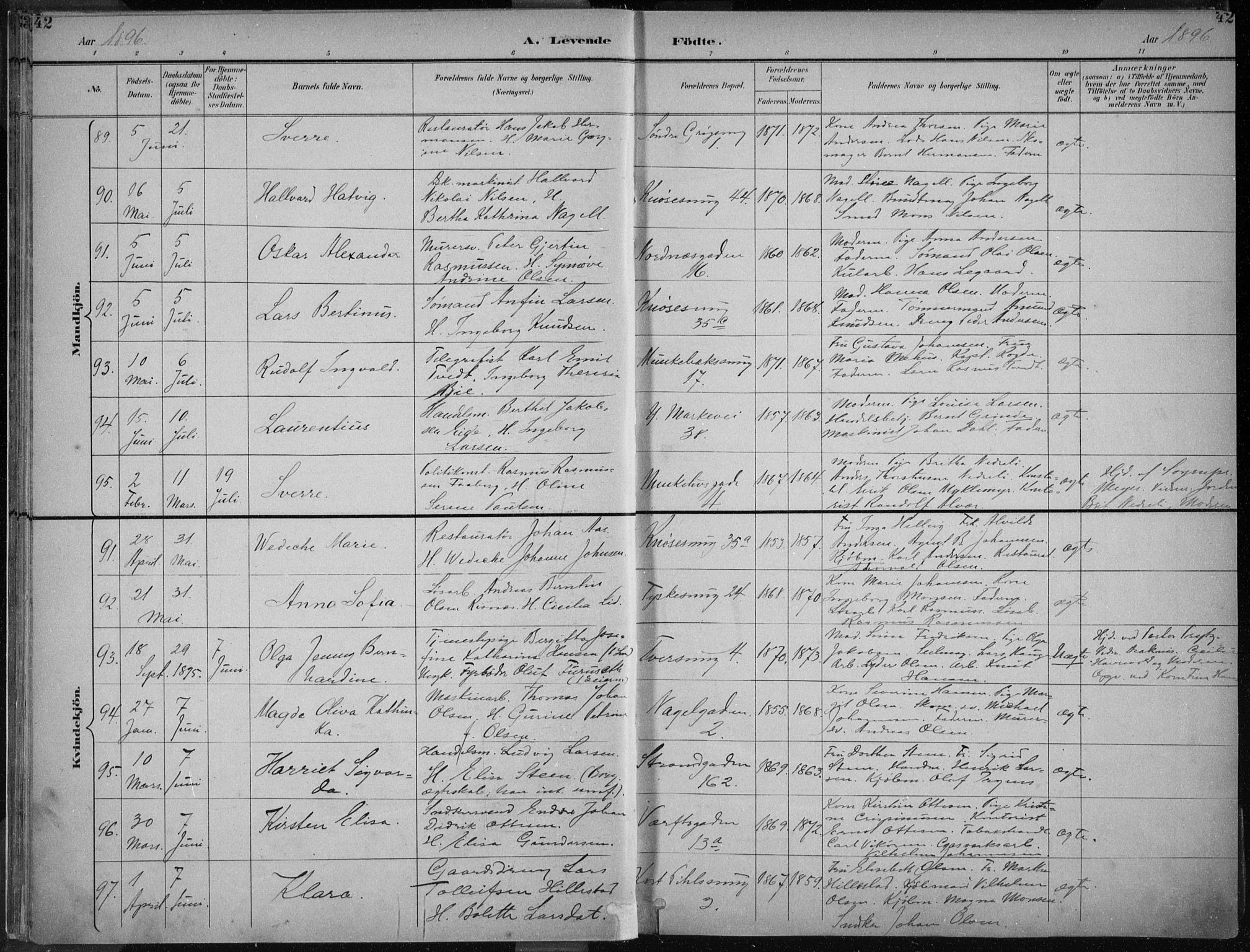 Nykirken Sokneprestembete, AV/SAB-A-77101/H/Haa/L0018: Parish register (official) no. B 6, 1895-1903, p. 42