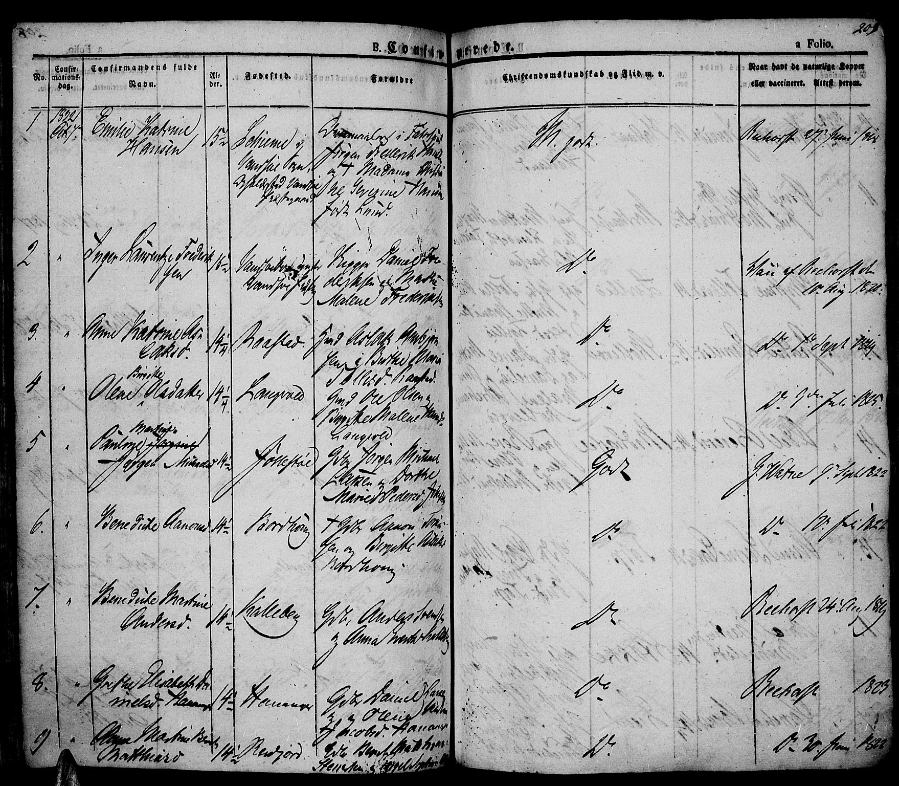 Lista sokneprestkontor, AV/SAK-1111-0027/F/Fa/L0008: Parish register (official) no. A 8, 1823-1835, p. 208