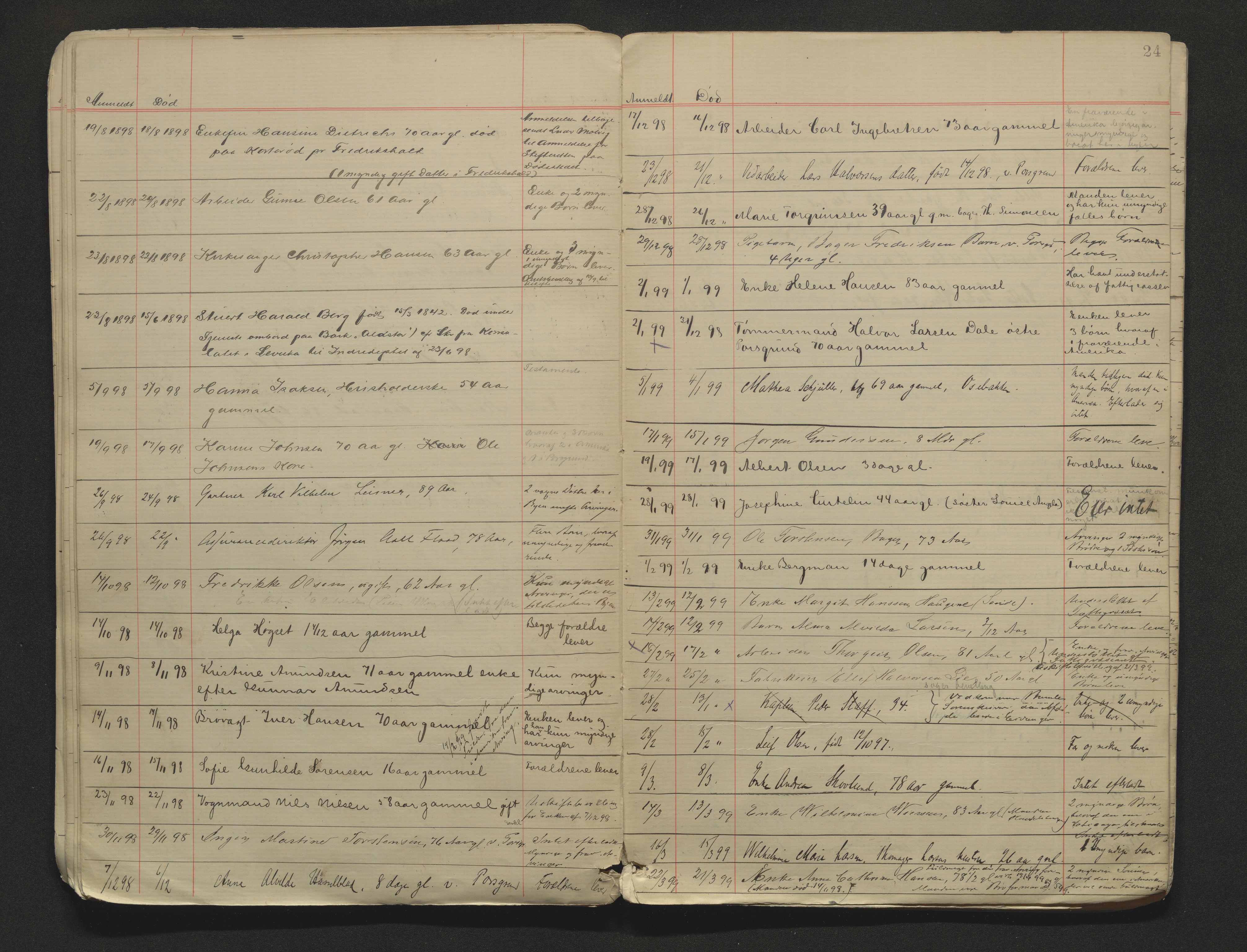 Porsgrunn byfogd, AV/SAKO-A-106/H/Ha/L0002: Dødsanmeldelseprotokoll, 1888-1908, p. 24
