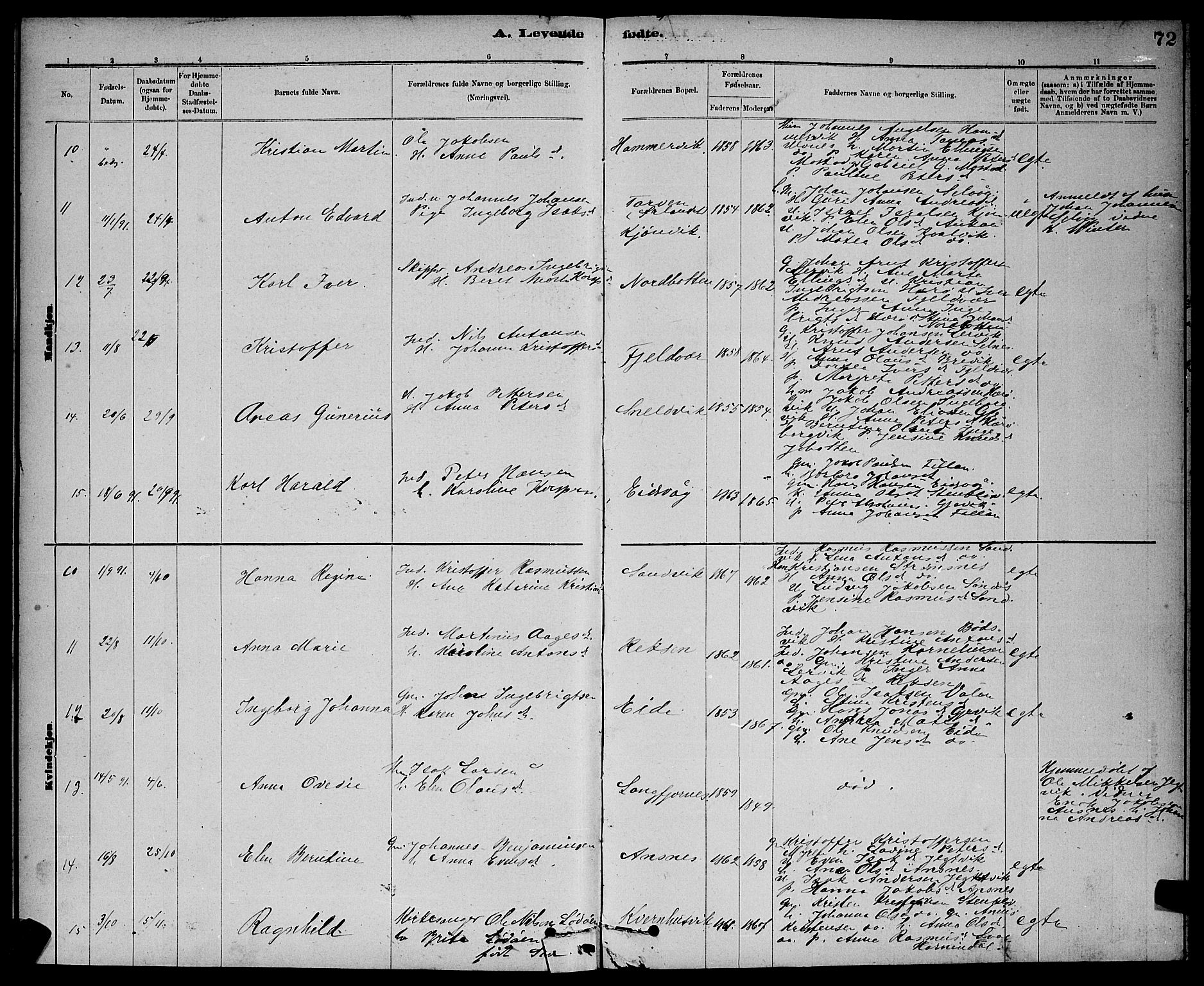 Ministerialprotokoller, klokkerbøker og fødselsregistre - Sør-Trøndelag, AV/SAT-A-1456/637/L0562: Parish register (copy) no. 637C03, 1883-1898, p. 72