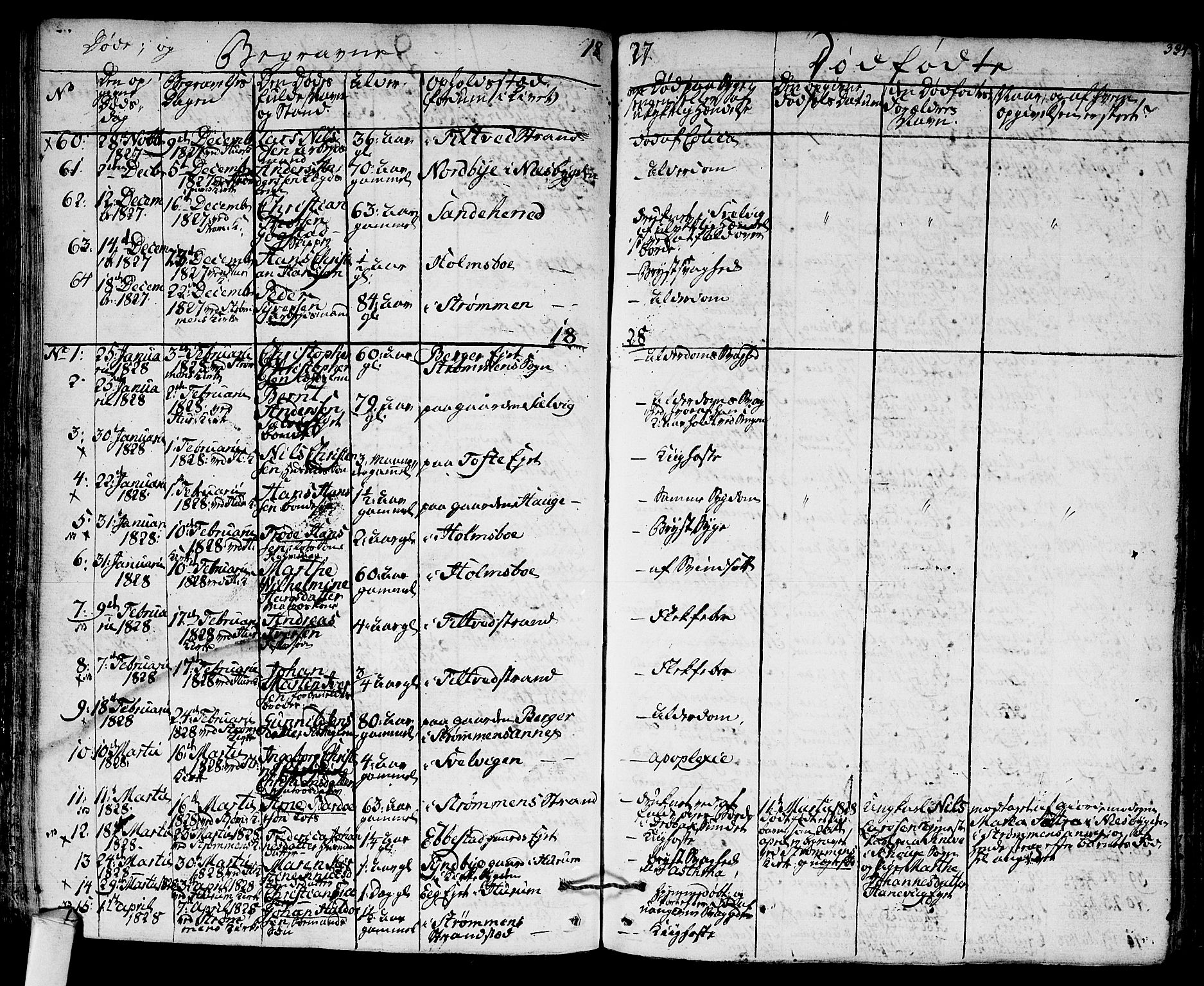 Hurum kirkebøker, AV/SAKO-A-229/F/Fa/L0010: Parish register (official) no. 10, 1827-1846, p. 334