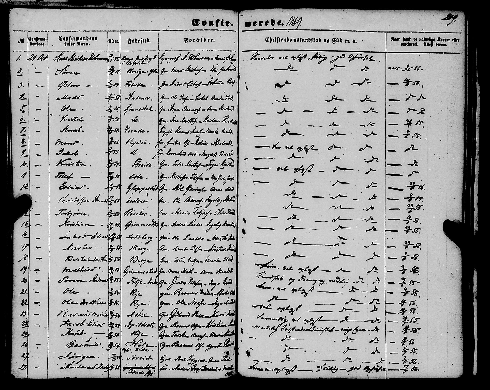 Gloppen sokneprestembete, SAB/A-80101/H/Haa/Haaa/L0009: Parish register (official) no. A 9, 1855-1870, p. 209