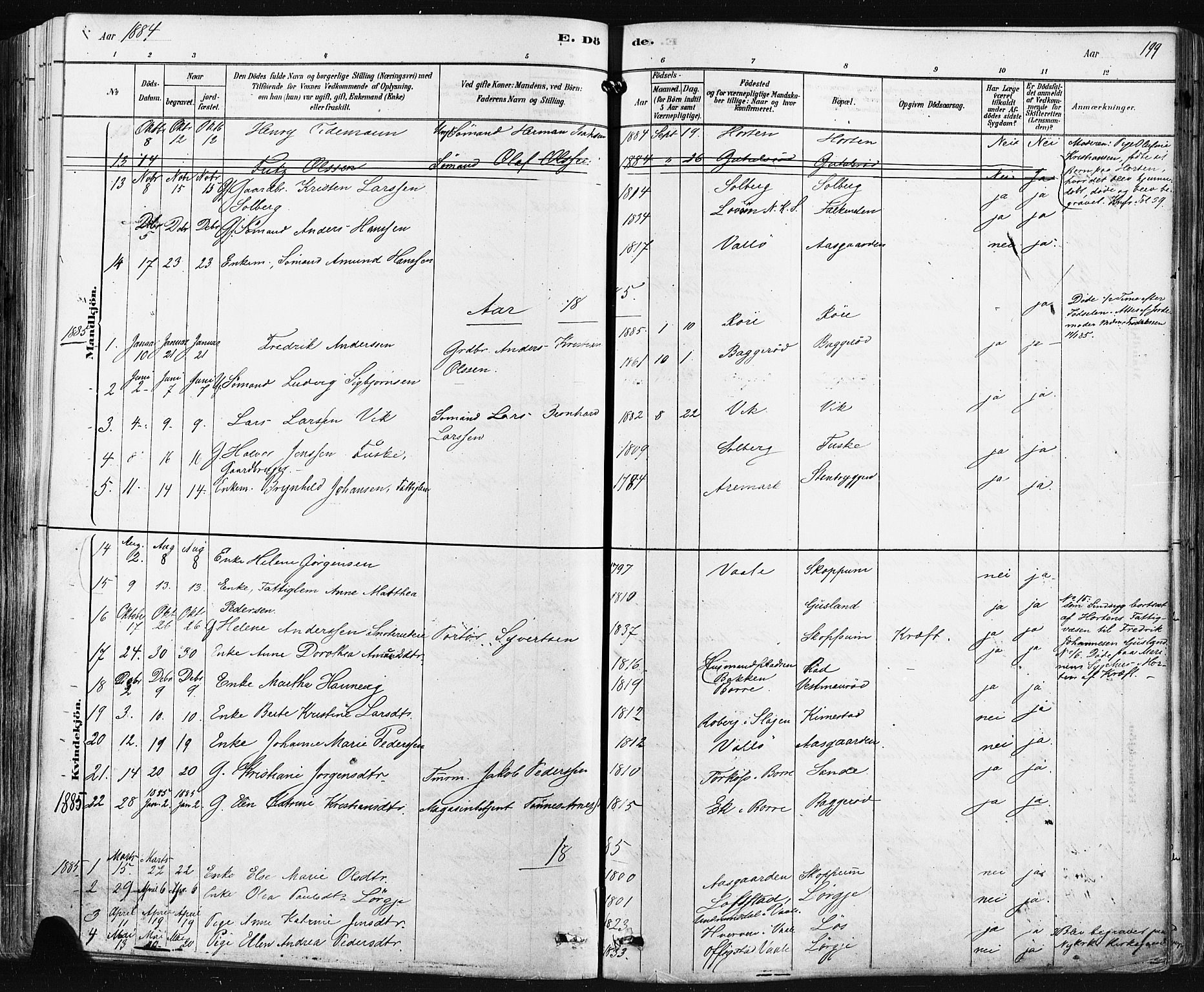 Borre kirkebøker, AV/SAKO-A-338/F/Fa/L0009: Parish register (official) no. I 9, 1878-1896, p. 199