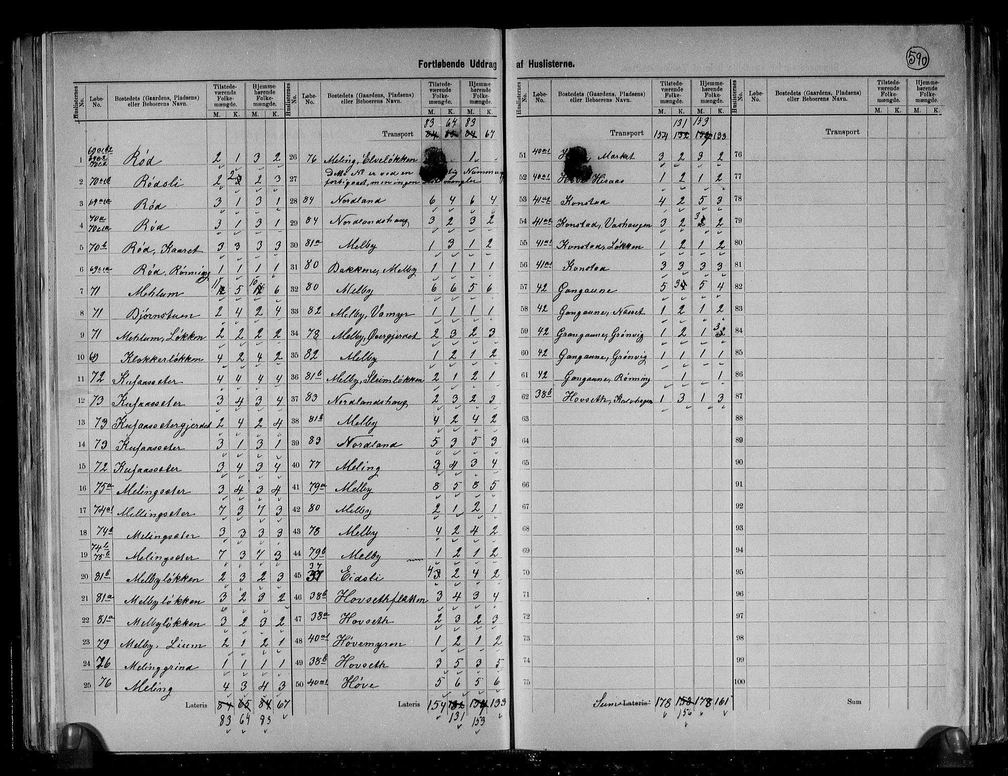 RA, 1891 census for 1657 Børseskogn, 1891, p. 11