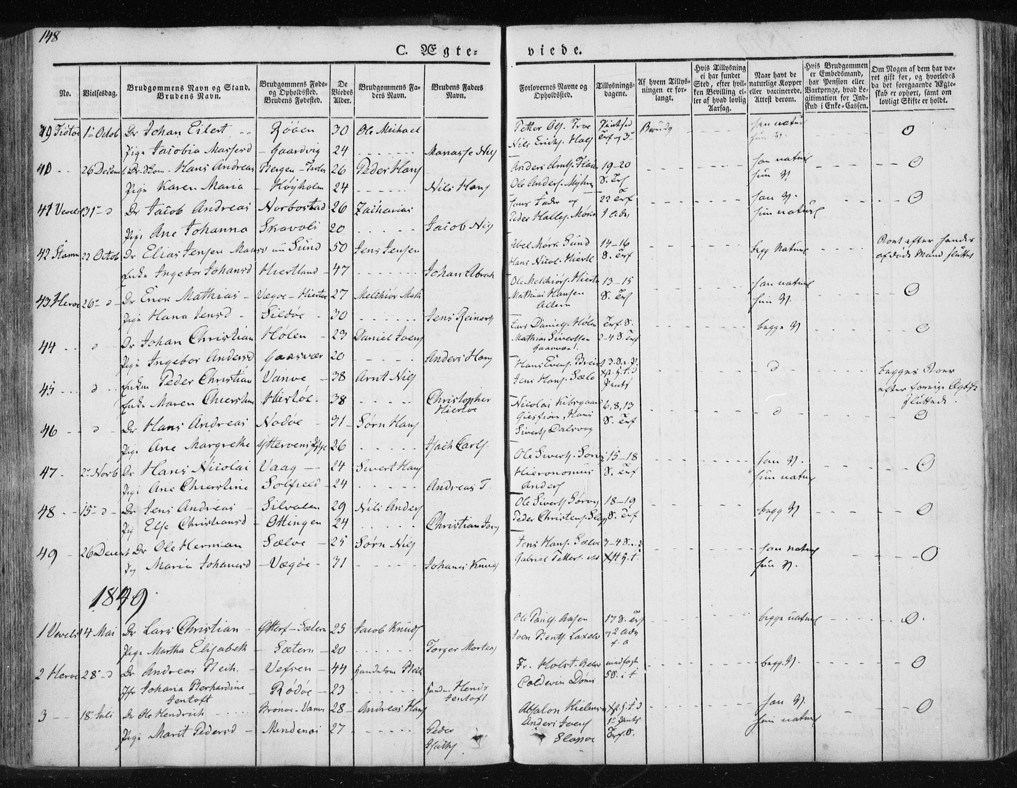 Ministerialprotokoller, klokkerbøker og fødselsregistre - Nordland, AV/SAT-A-1459/830/L0447: Parish register (official) no. 830A11, 1831-1854, p. 148