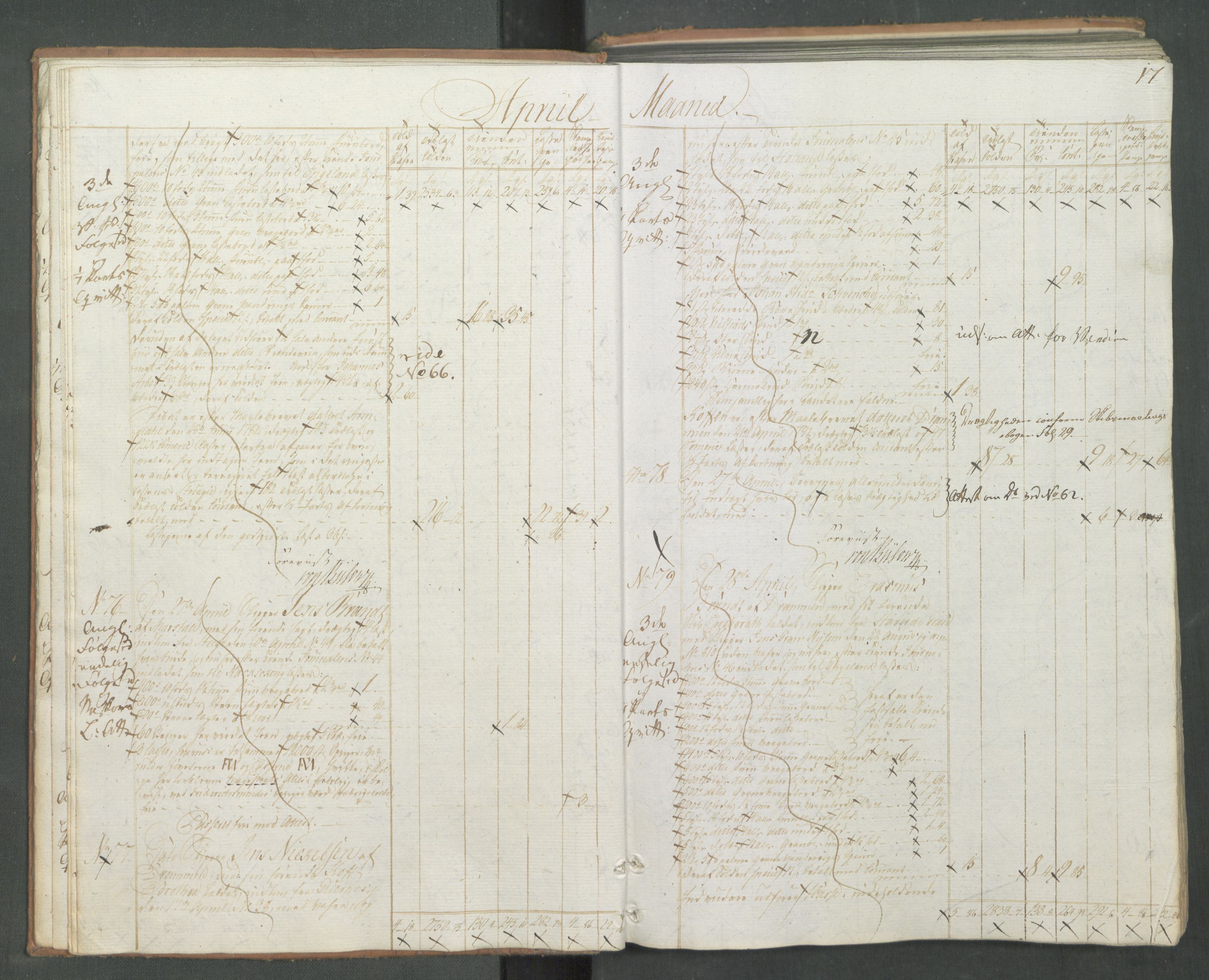 Generaltollkammeret, tollregnskaper, RA/EA-5490/R08/L0167/0001: Tollregnskaper Drammen / Utgående tollbok, 1790-1792, p. 16b-17a