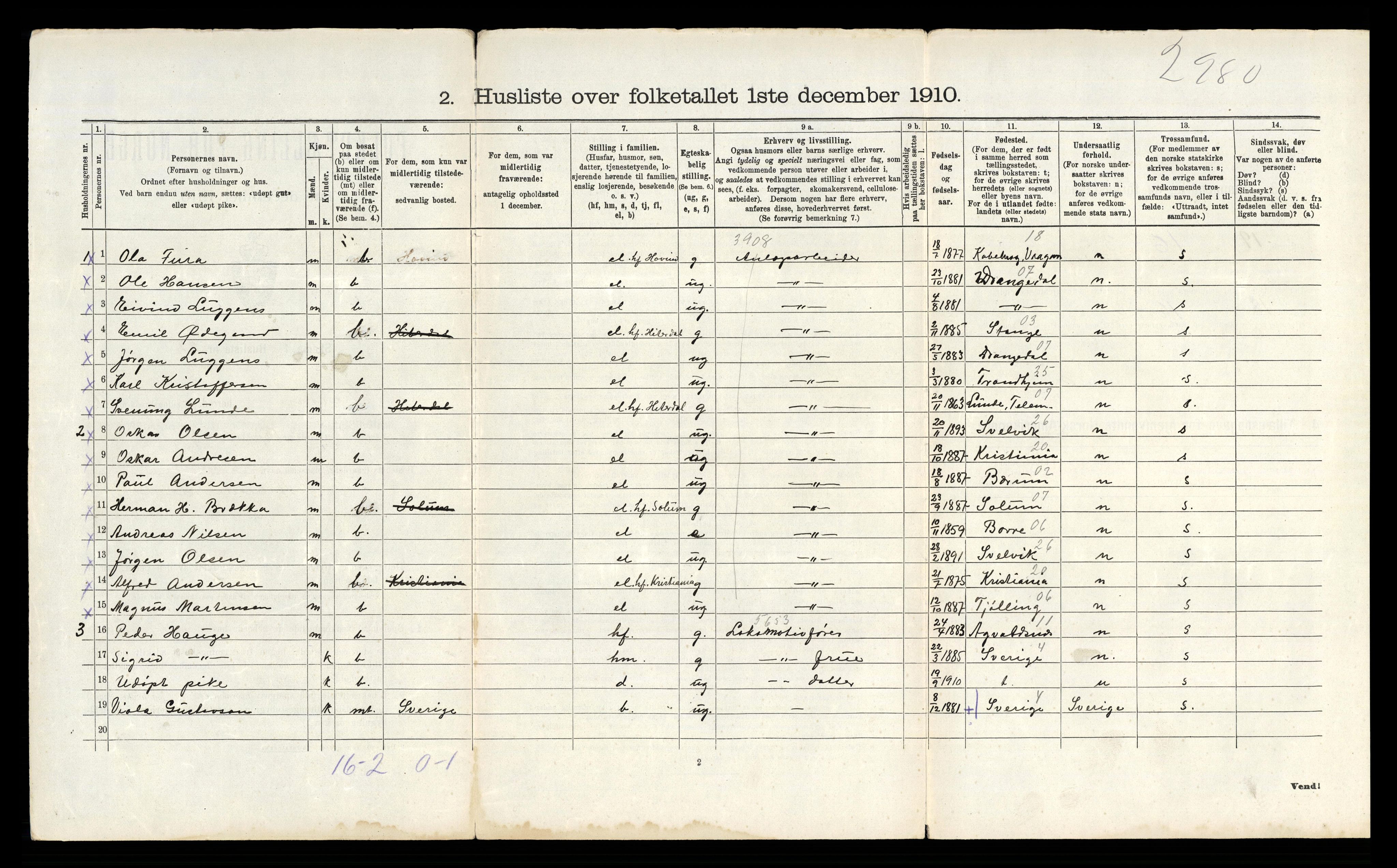 RA, 1910 census for Tinn, 1910, p. 1306