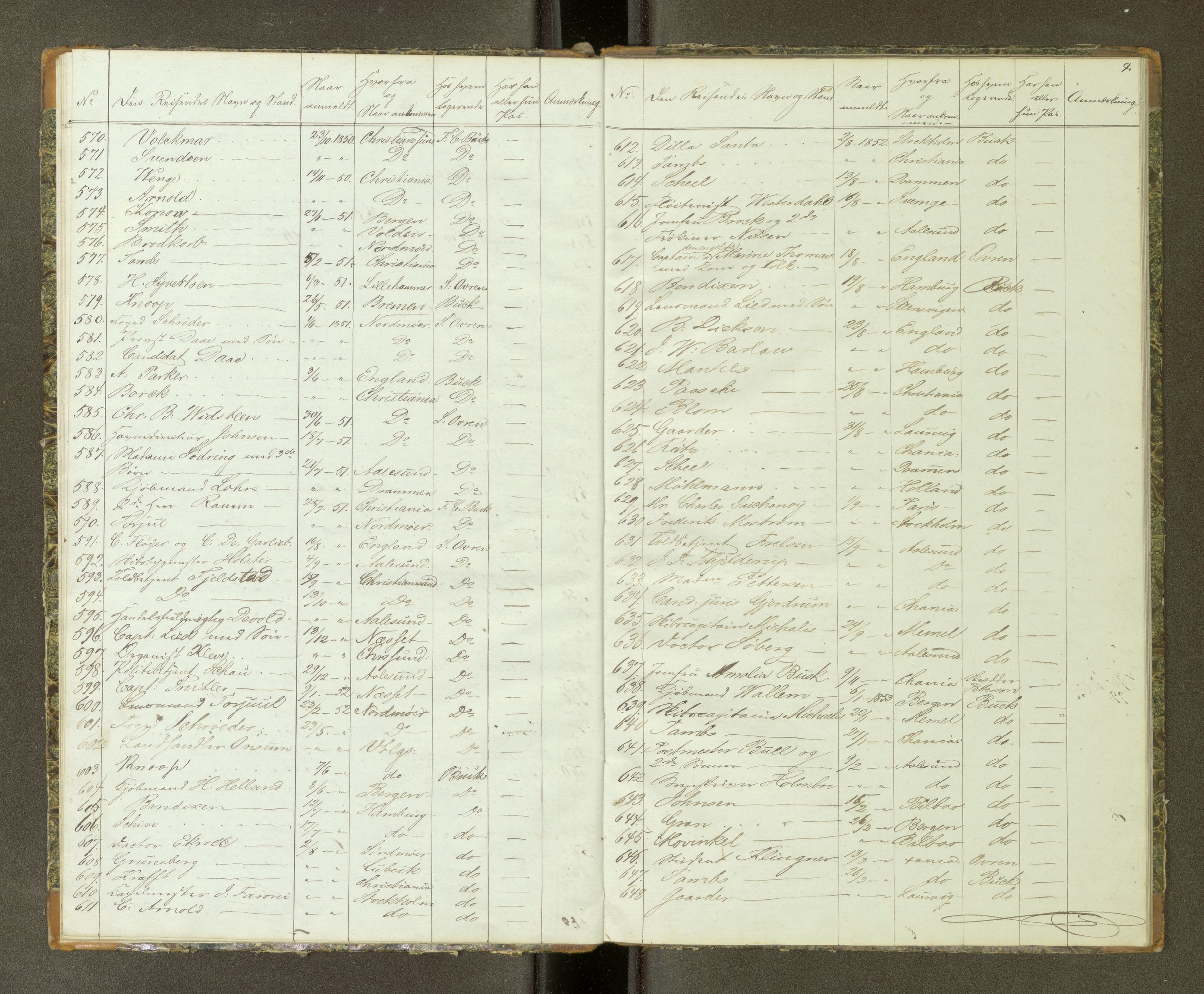 Romsdal fogderi, AV/SAT-A-1867/Gad/L0449: Andre protokollar, 1846-1862, p. 8b-9a
