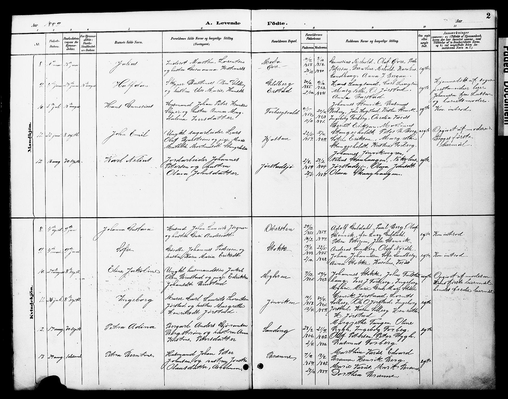 Ministerialprotokoller, klokkerbøker og fødselsregistre - Nord-Trøndelag, AV/SAT-A-1458/722/L0226: Parish register (copy) no. 722C02, 1889-1927, p. 2