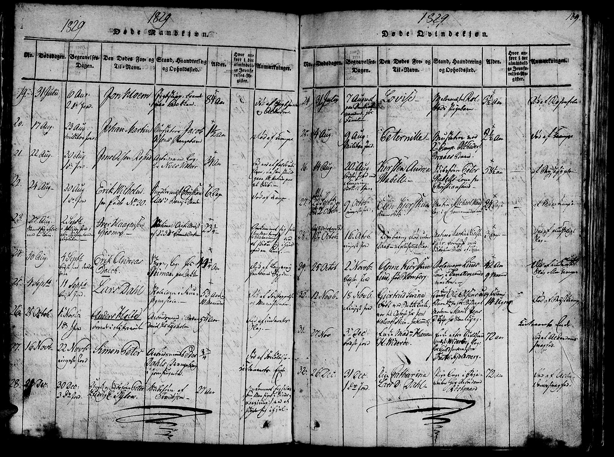 Ministerialprotokoller, klokkerbøker og fødselsregistre - Sør-Trøndelag, SAT/A-1456/602/L0135: Parish register (copy) no. 602C03, 1815-1832, p. 139
