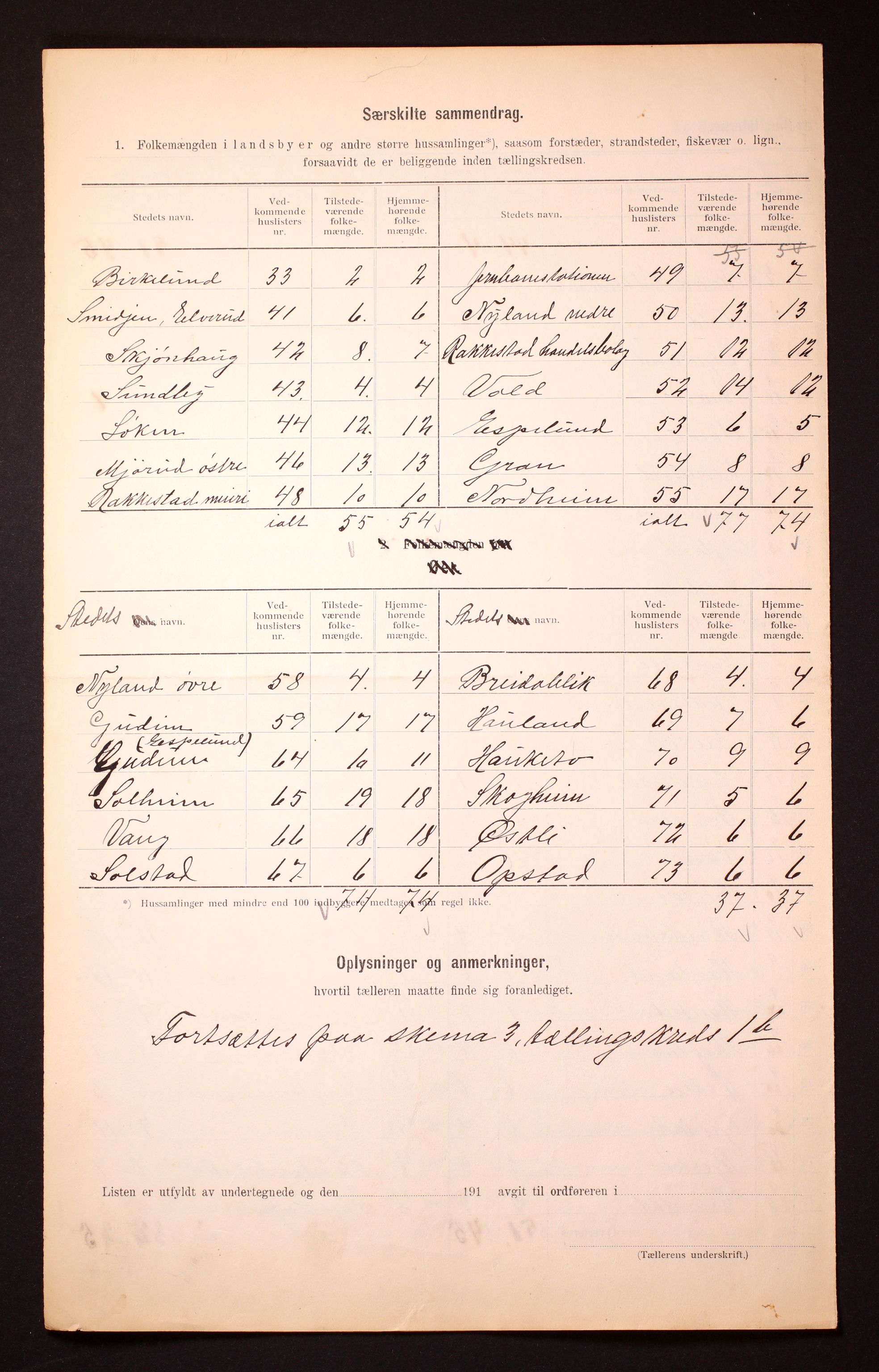 RA, 1910 census for Rakkestad, 1910, p. 7