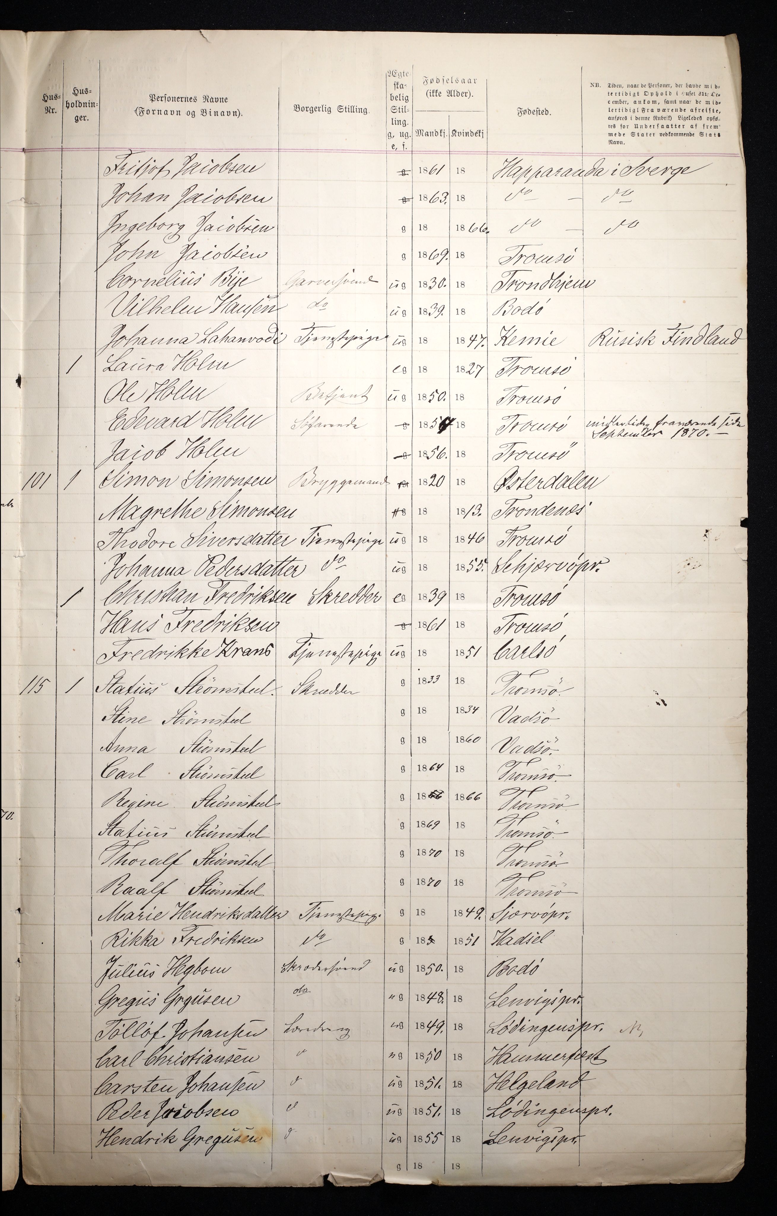 RA, 1870 census for 1902 Tromsø, 1870, p. 5
