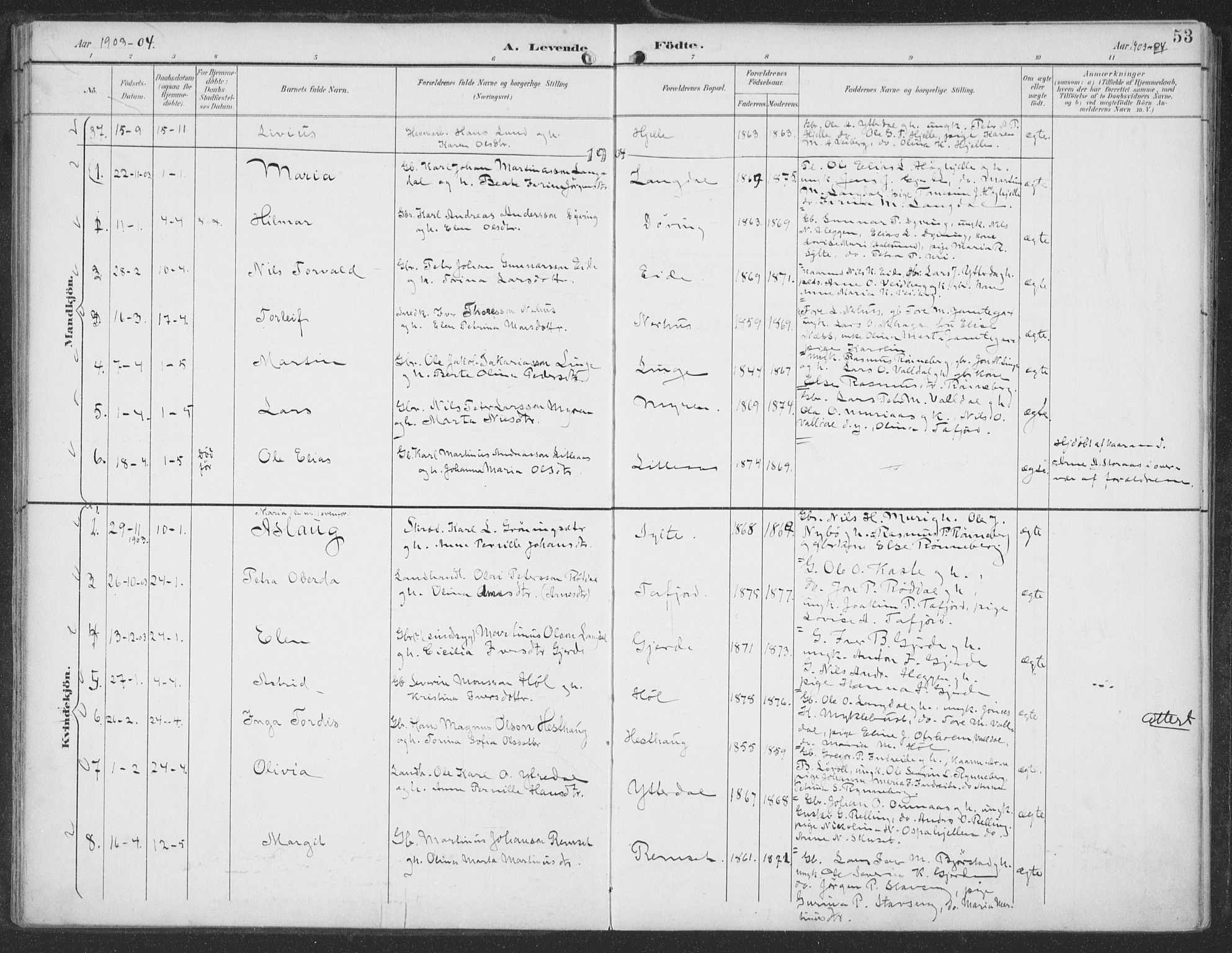 Ministerialprotokoller, klokkerbøker og fødselsregistre - Møre og Romsdal, SAT/A-1454/519/L0256: Parish register (official) no. 519A15, 1895-1912, p. 53