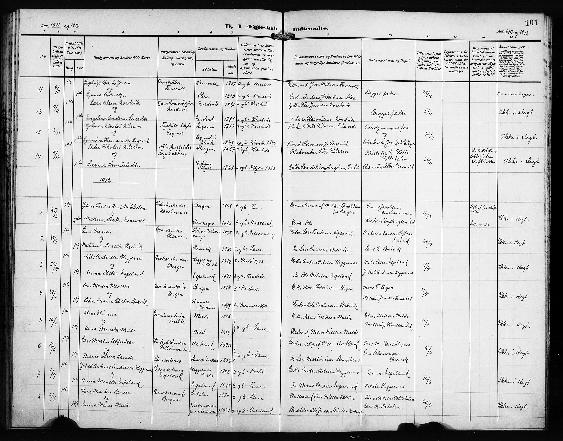 Fana Sokneprestembete, SAB/A-75101/H/Hab/Haba/L0004: Parish register (copy) no. A 4, 1902-1912, p. 101