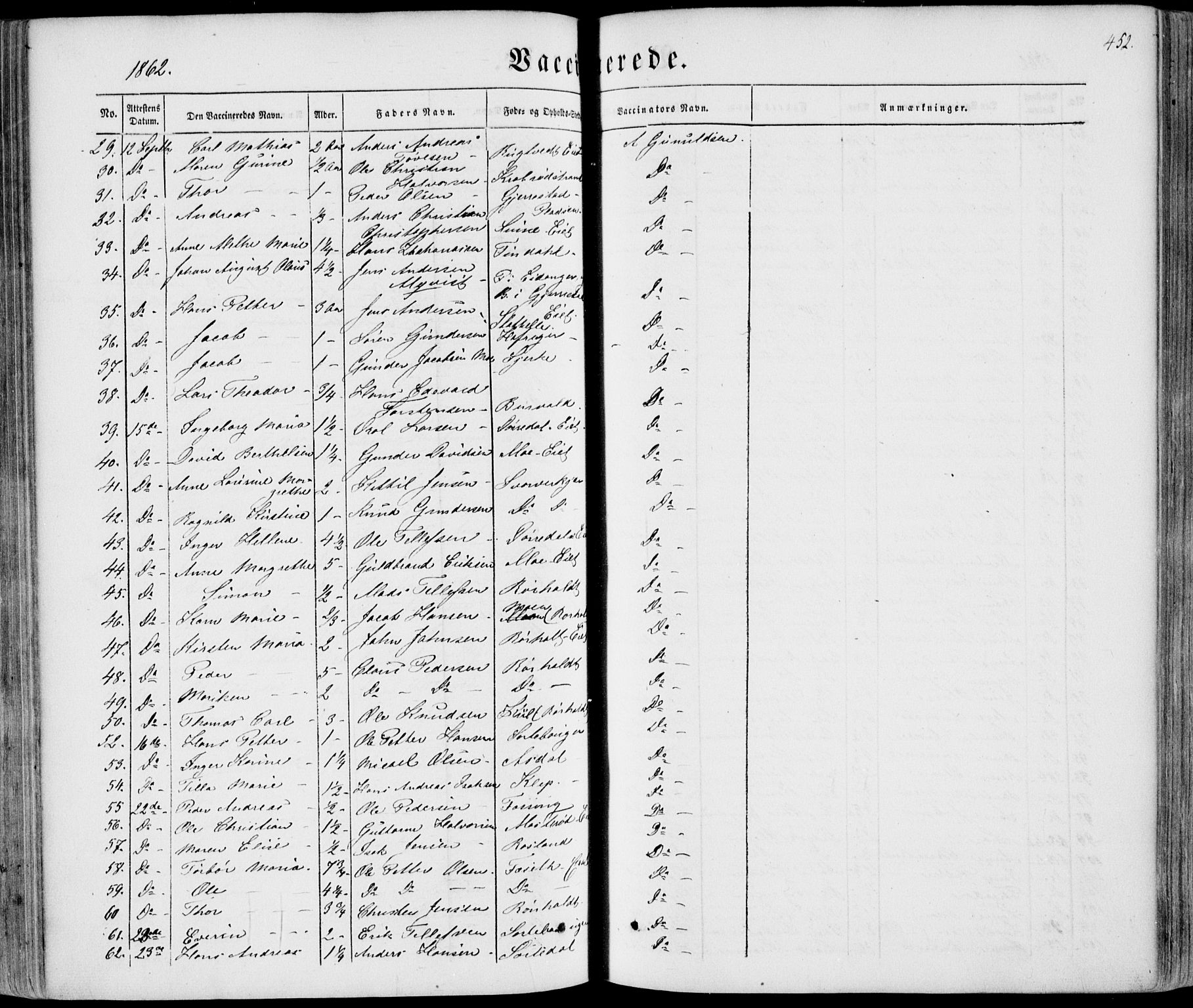 Bamble kirkebøker, SAKO/A-253/F/Fa/L0005: Parish register (official) no. I 5, 1854-1869, p. 452