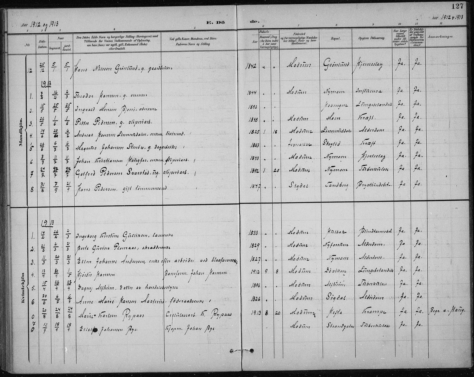 Modum kirkebøker, AV/SAKO-A-234/F/Fa/L0017: Parish register (official) no. 17, 1900-1915, p. 127