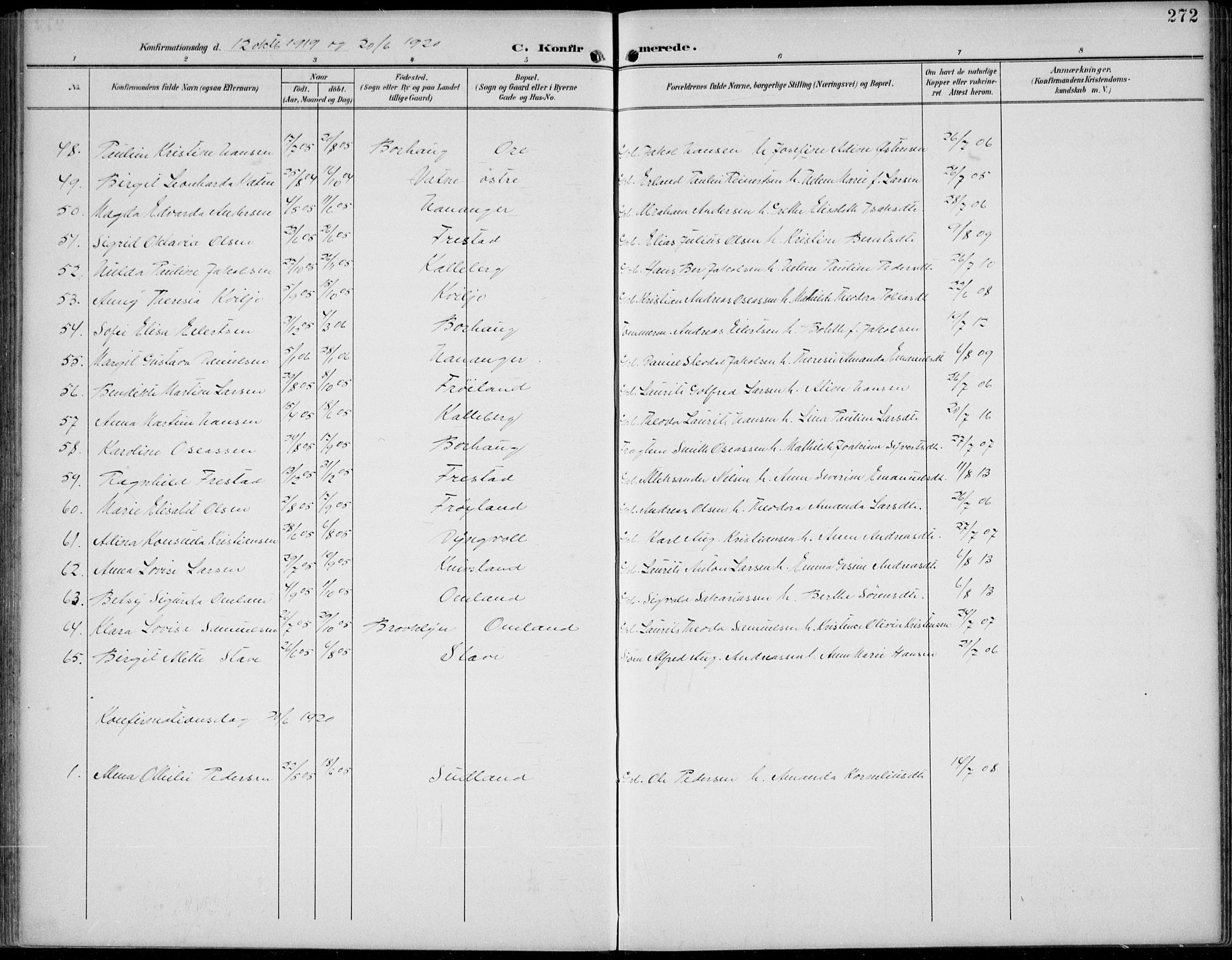 Lista sokneprestkontor, AV/SAK-1111-0027/F/Fb/L0005: Parish register (copy) no. B 5, 1892-1923, p. 272