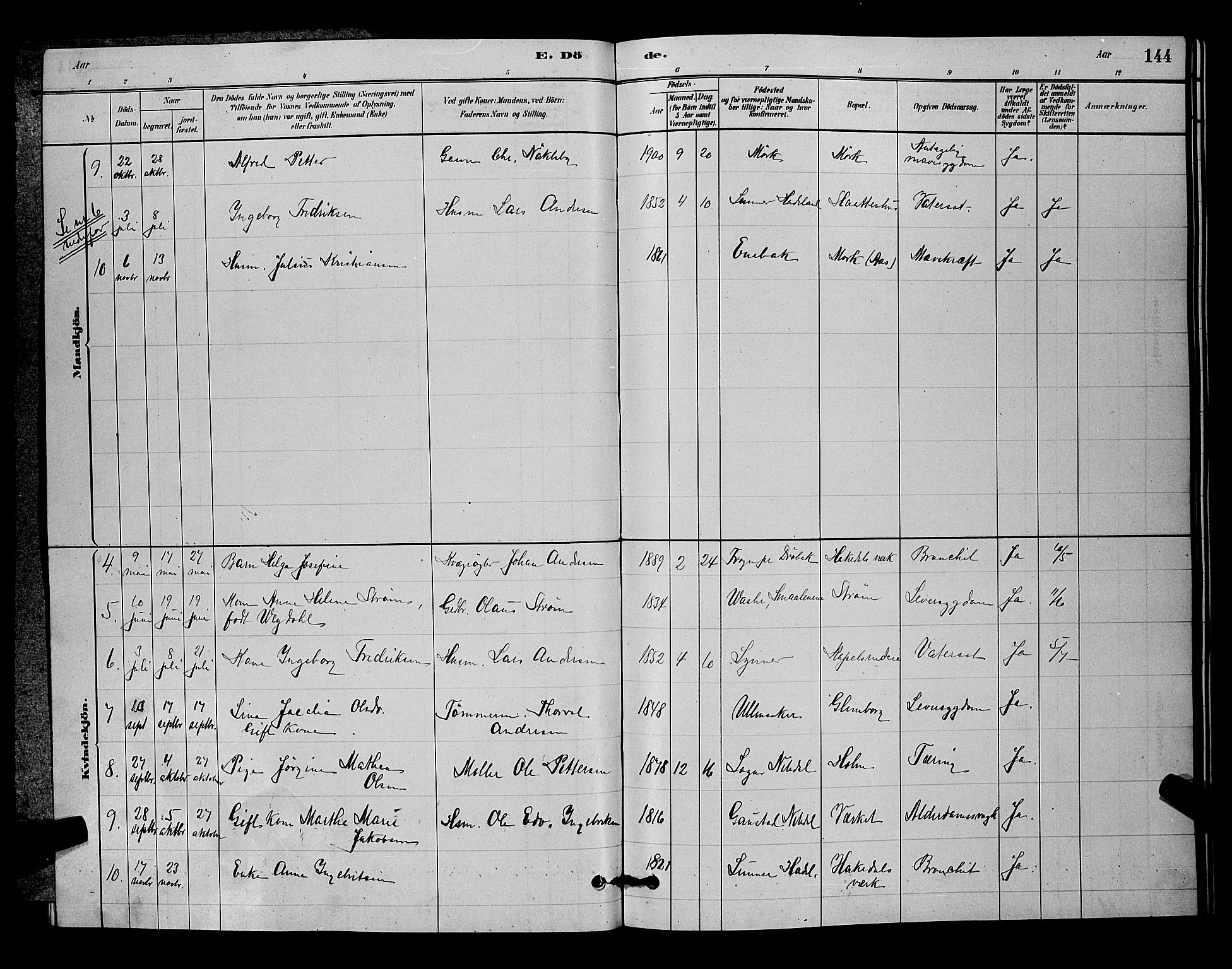 Nittedal prestekontor Kirkebøker, SAO/A-10365a/G/Gb/L0002: Parish register (copy) no. II 2, 1879-1901, p. 144