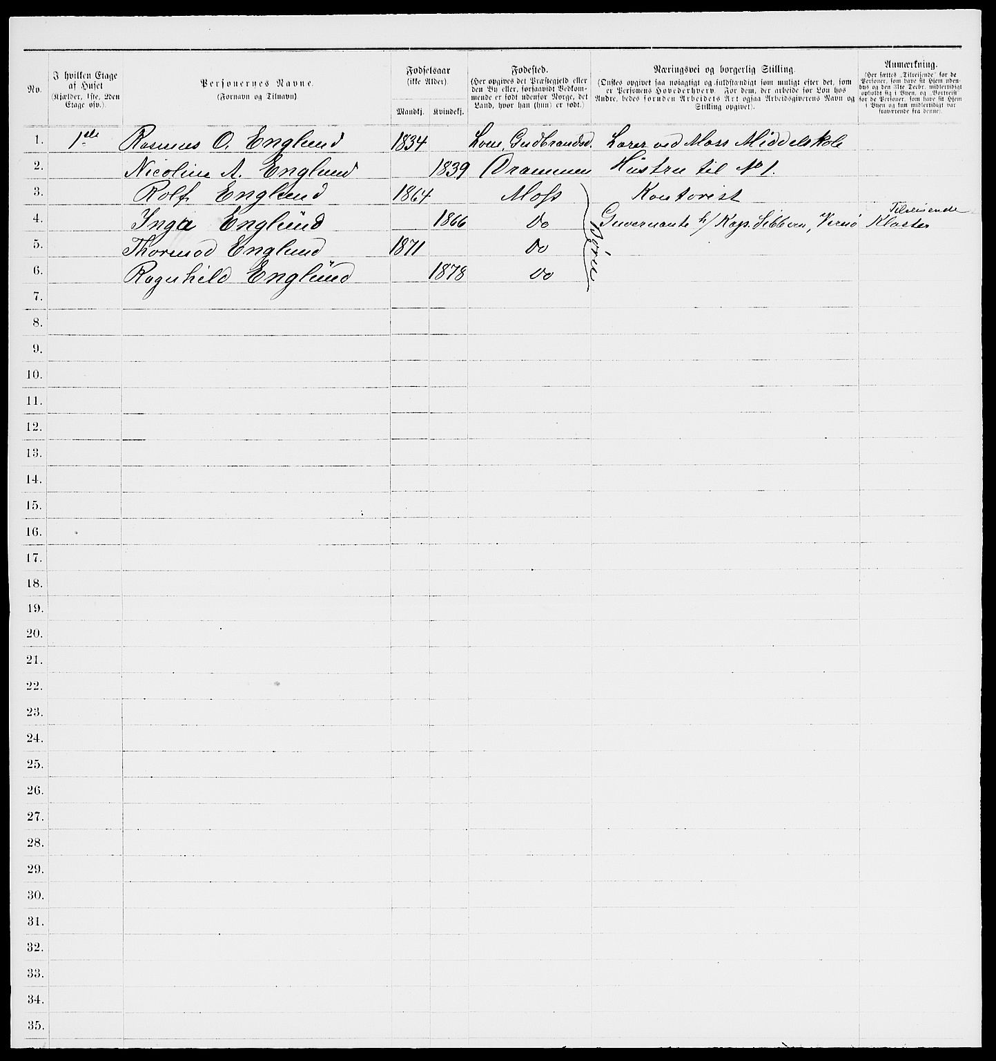 RA, 1885 census for 0104 Moss, 1885, p. 230