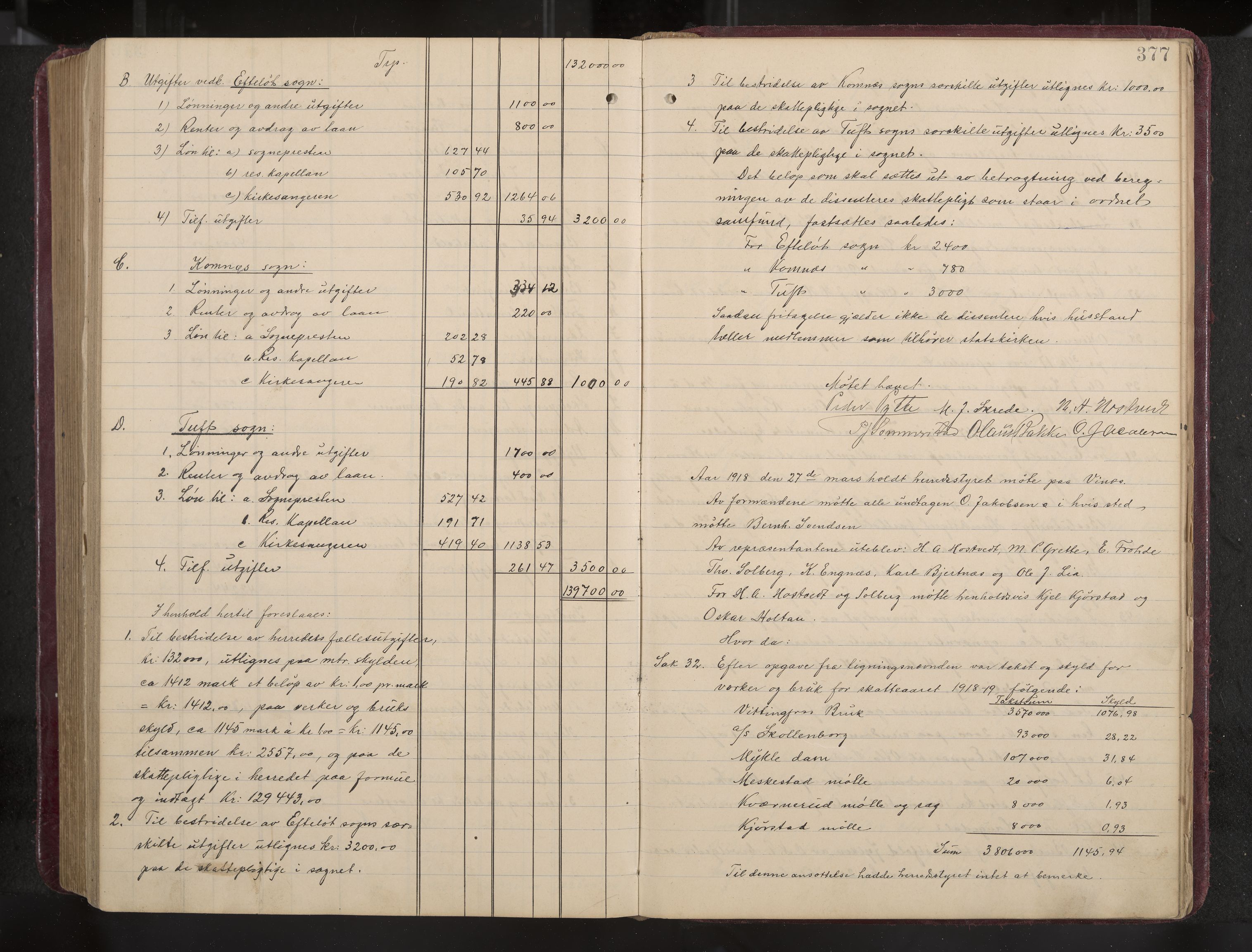 Ytre Sandsvær formannskap og sentraladministrasjon, IKAK/0629021/A/Aa/L0001: Møtebok med register, 1902-1919, p. 377