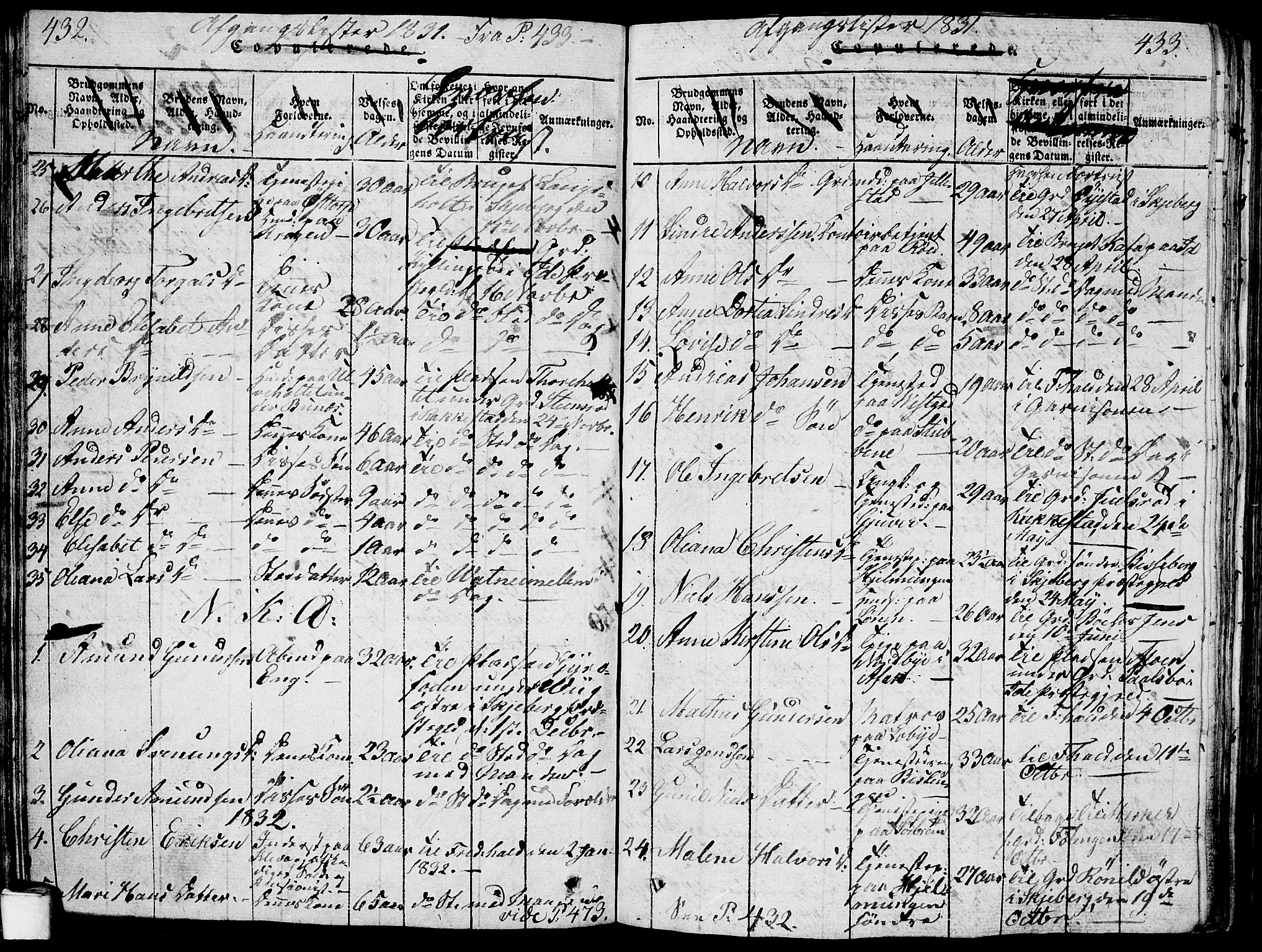 Berg prestekontor Kirkebøker, SAO/A-10902/G/Ga/L0001: Parish register (copy) no. I 1, 1815-1832, p. 432-433