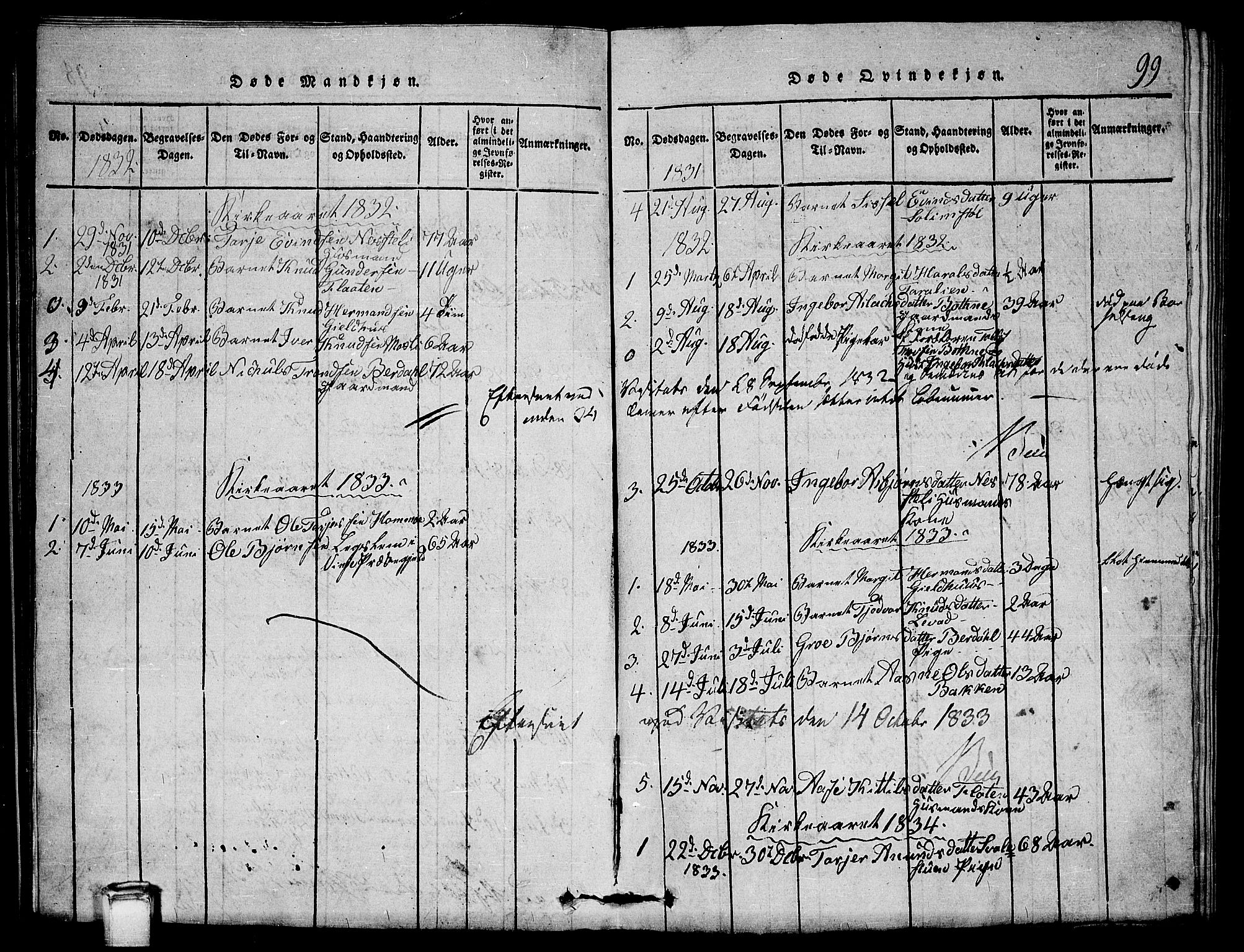 Vinje kirkebøker, SAKO/A-312/G/Gb/L0001: Parish register (copy) no. II 1, 1814-1843, p. 99