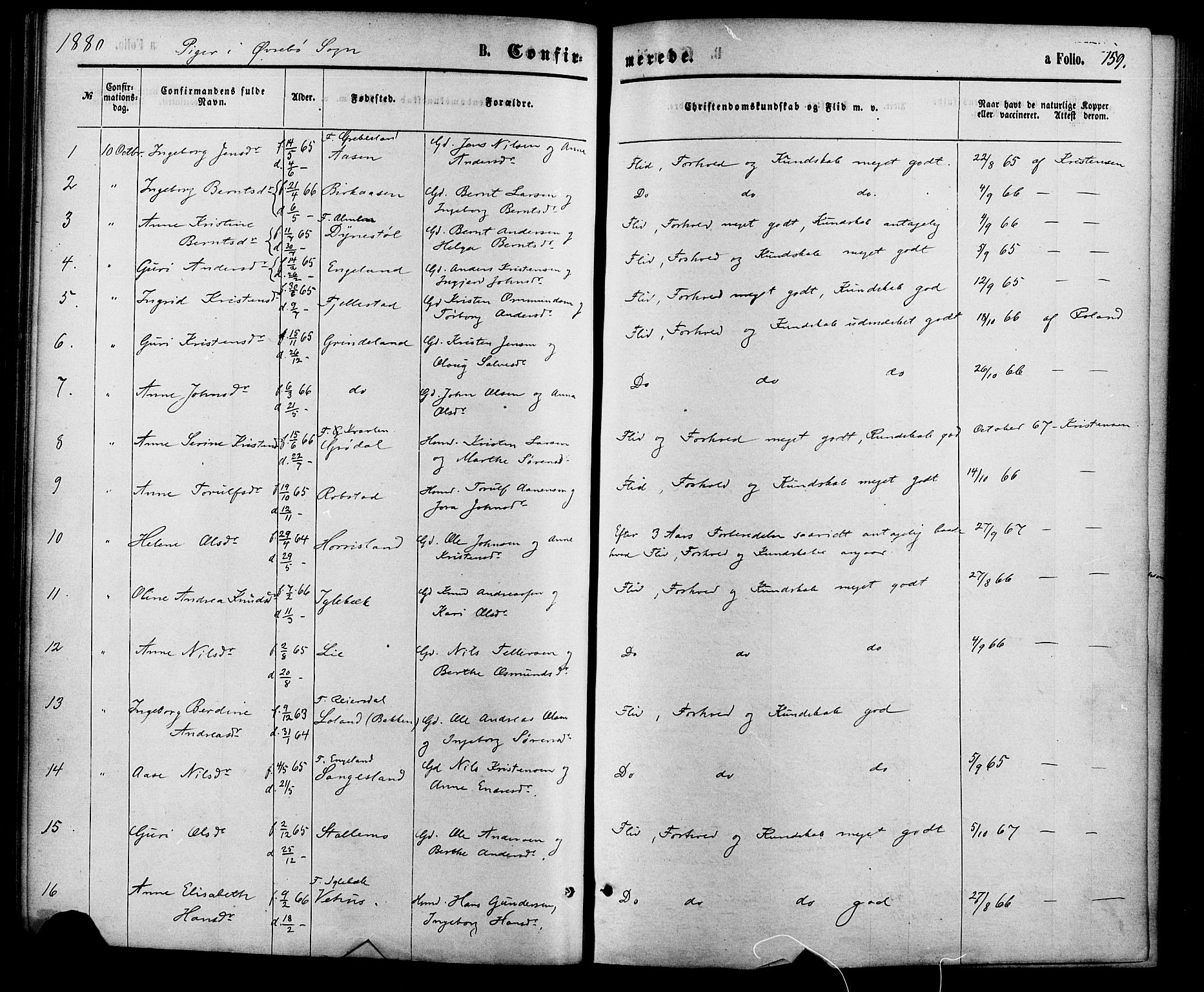 Vennesla sokneprestkontor, AV/SAK-1111-0045/Fa/Fac/L0008: Parish register (official) no. A 8, 1874-1883, p. 159