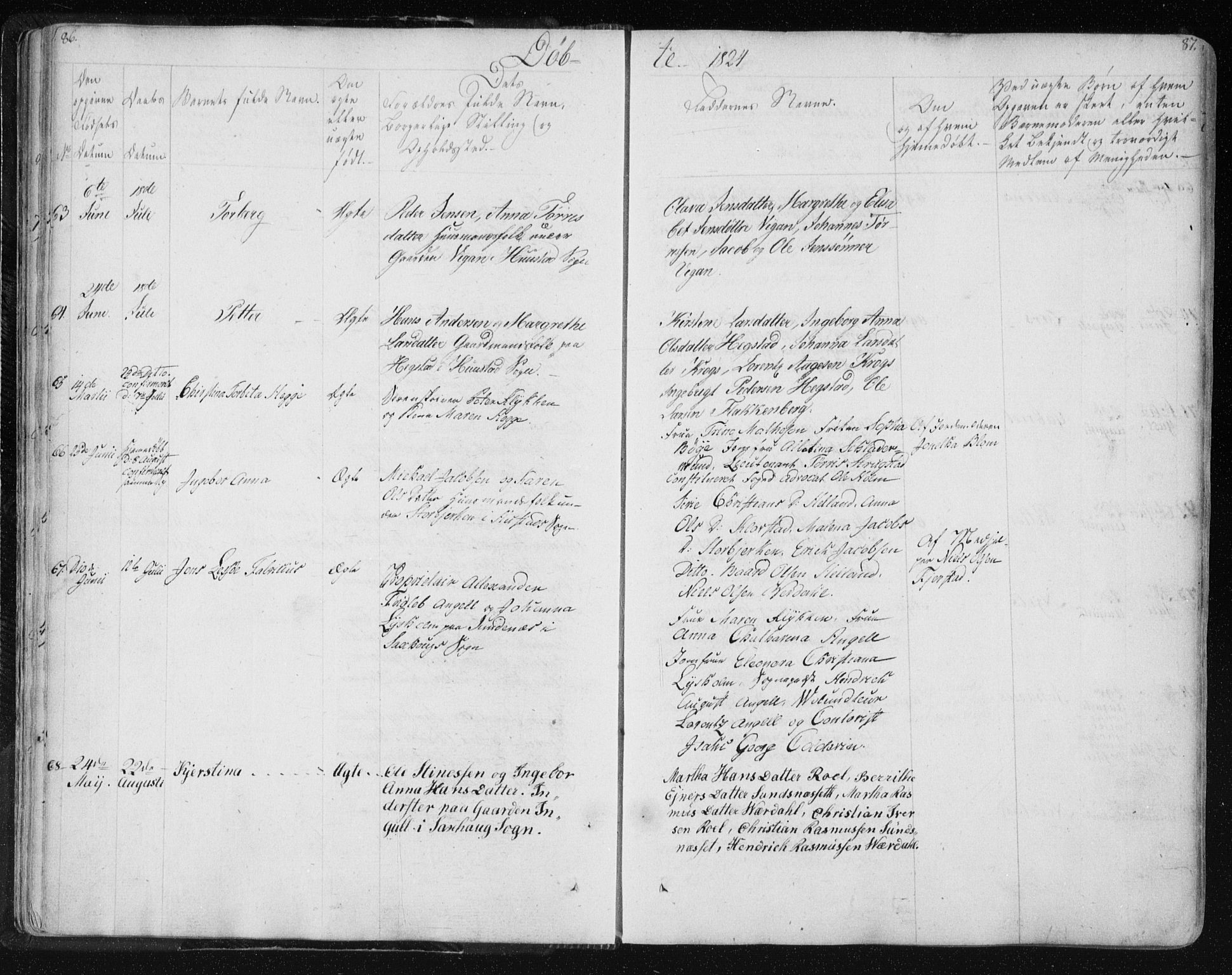 Ministerialprotokoller, klokkerbøker og fødselsregistre - Nord-Trøndelag, AV/SAT-A-1458/730/L0276: Parish register (official) no. 730A05, 1822-1830, p. 86-87