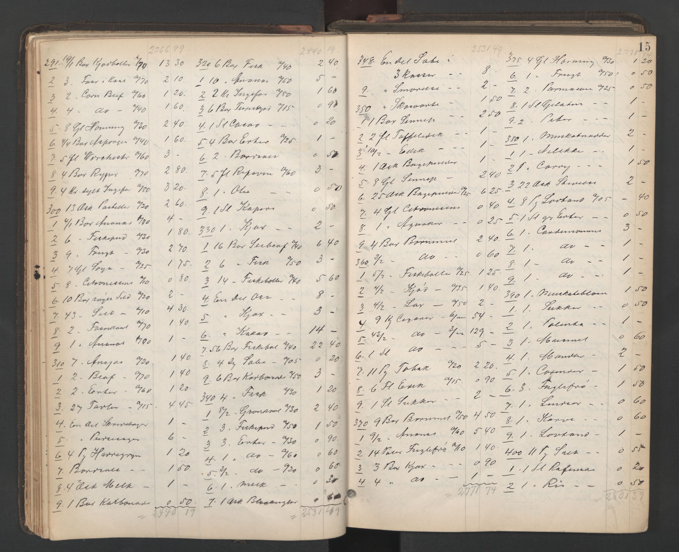 Oslo skifterett, AV/SAO-A-10383/H/Hb/Hbd/L0005: Skifteregistreringsprotokoll, 1904-1909, p. 14b-15a