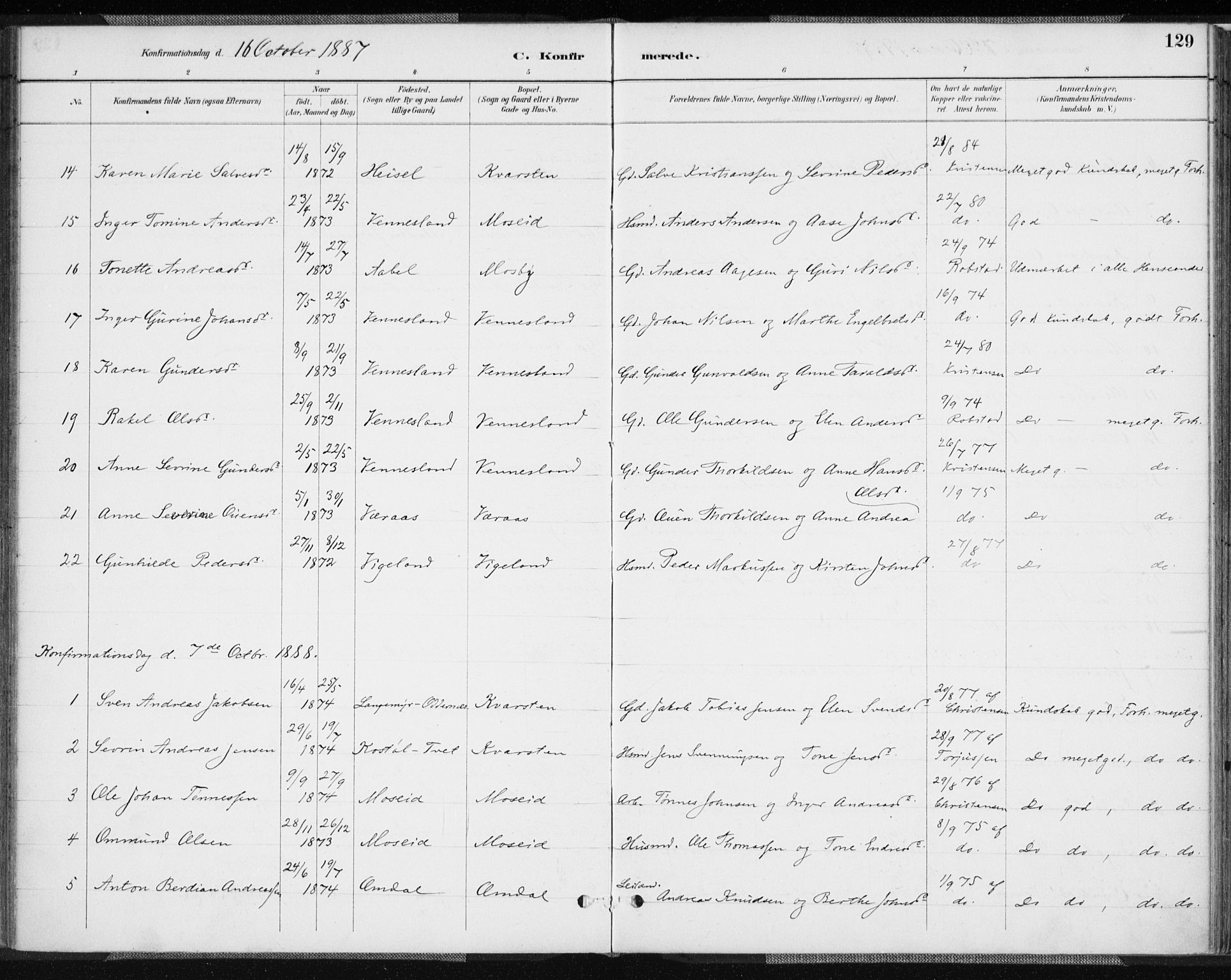 Vennesla sokneprestkontor, AV/SAK-1111-0045/Fa/Fab/L0004: Parish register (official) no. A 4, 1884-1896, p. 129