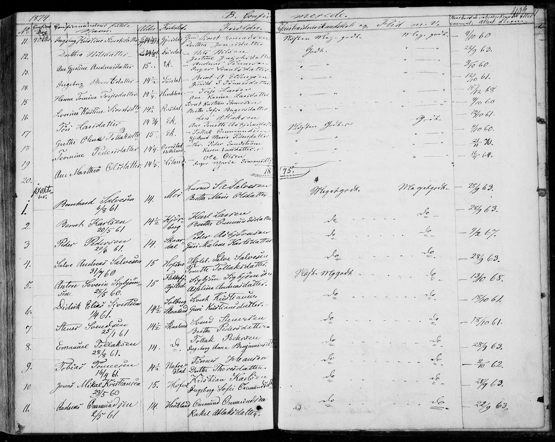 Lund sokneprestkontor, AV/SAST-A-101809/S06/L0009: Parish register (official) no. A 8, 1853-1877, p. 403