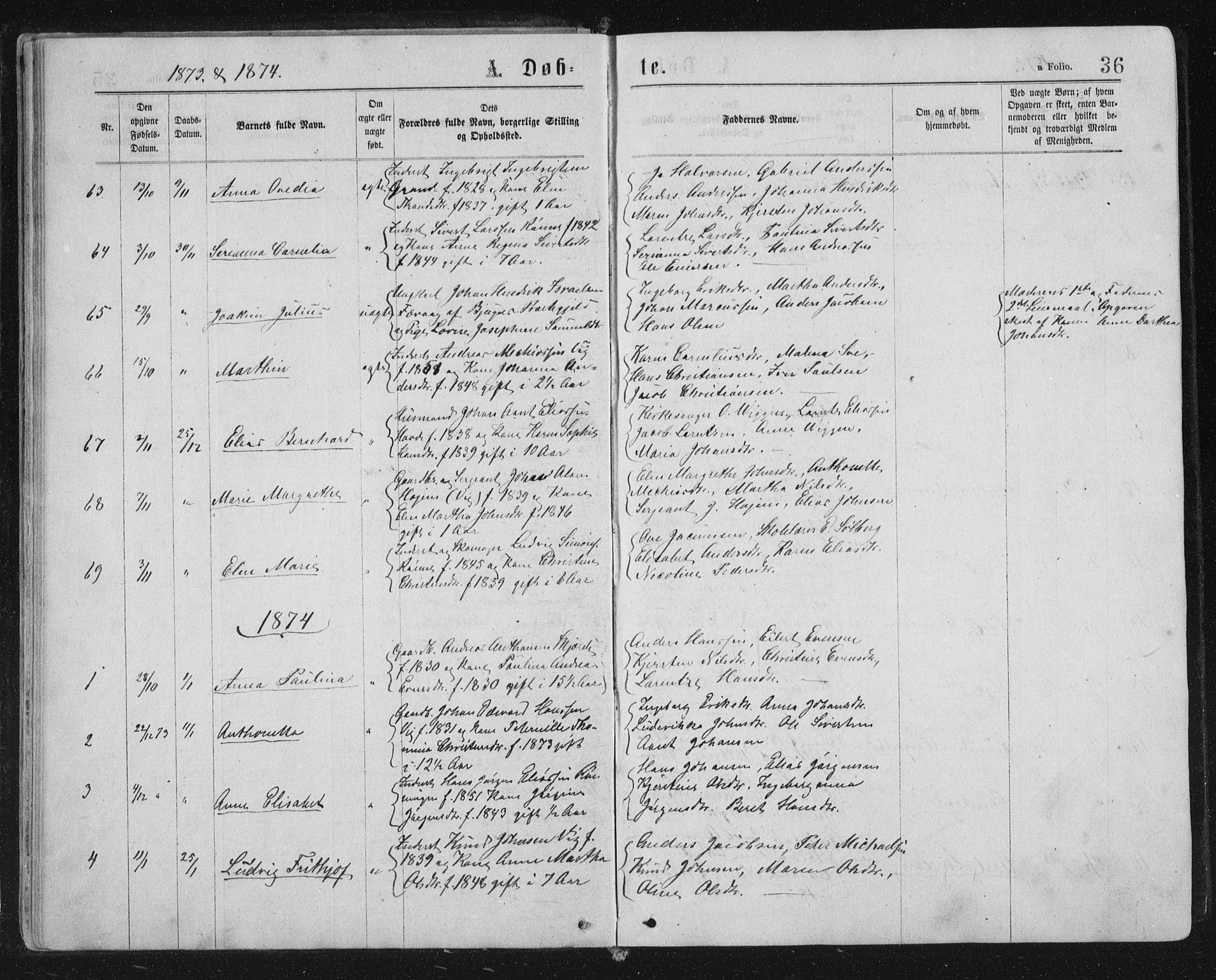 Ministerialprotokoller, klokkerbøker og fødselsregistre - Sør-Trøndelag, SAT/A-1456/659/L0745: Parish register (copy) no. 659C02, 1869-1892, p. 36