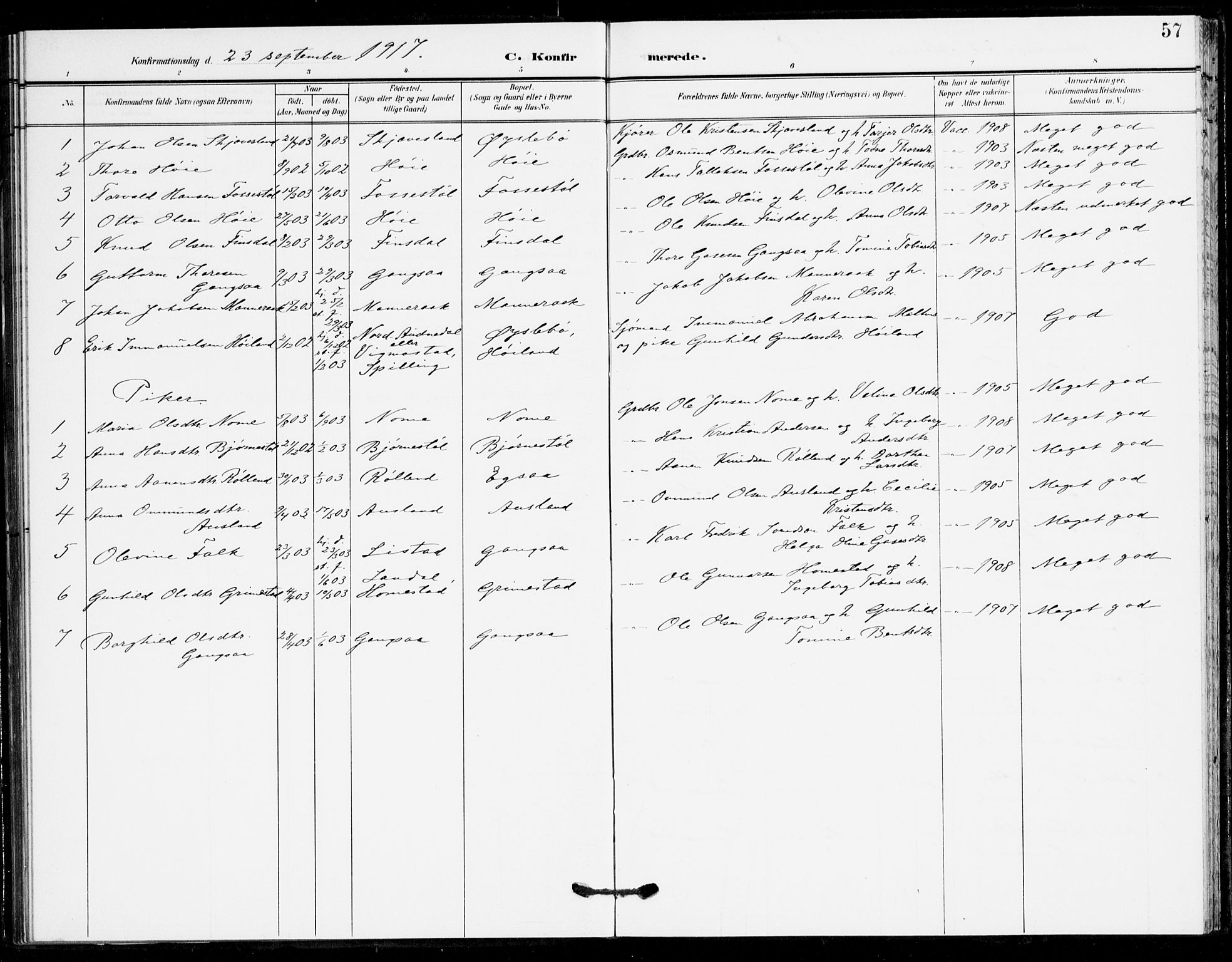 Holum sokneprestkontor, AV/SAK-1111-0022/F/Fa/Fac/L0005: Parish register (official) no. A 5, 1908-1930, p. 57