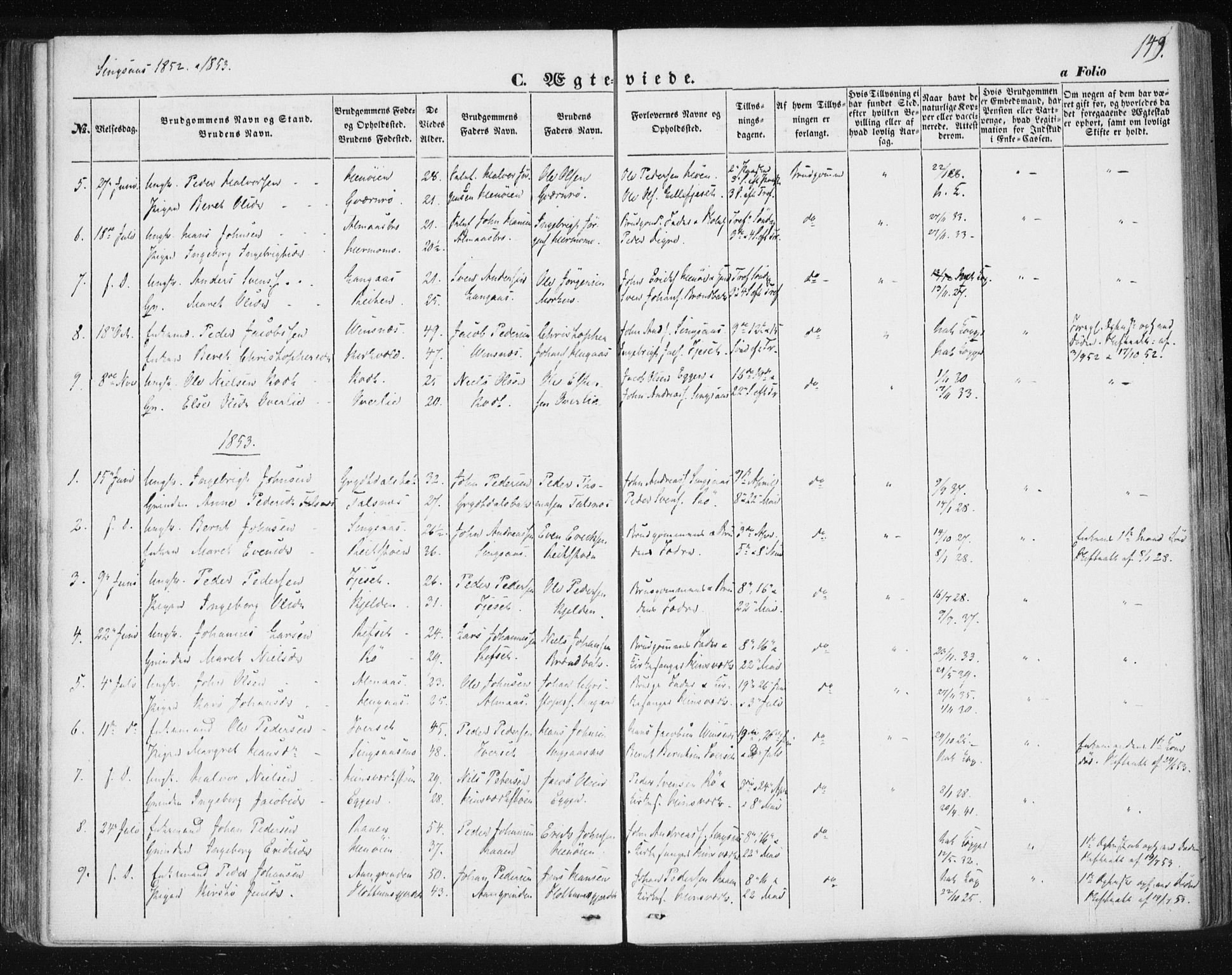 Ministerialprotokoller, klokkerbøker og fødselsregistre - Sør-Trøndelag, SAT/A-1456/685/L0964: Parish register (official) no. 685A06 /2, 1846-1859, p. 149