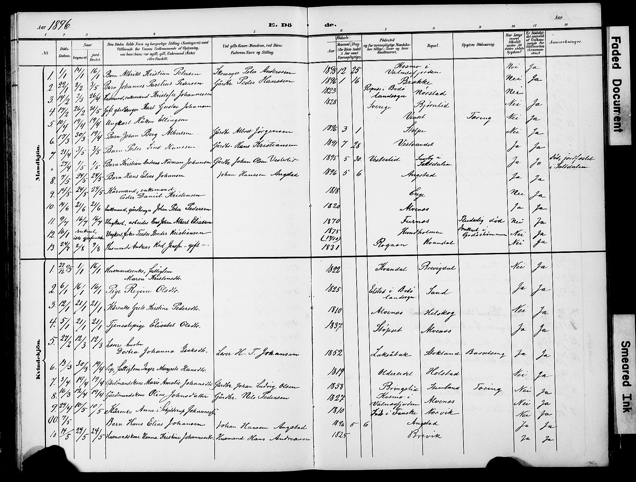 Ministerialprotokoller, klokkerbøker og fødselsregistre - Nordland, SAT/A-1459/852/L0755: Parish register (copy) no. 852C06, 1895-1902