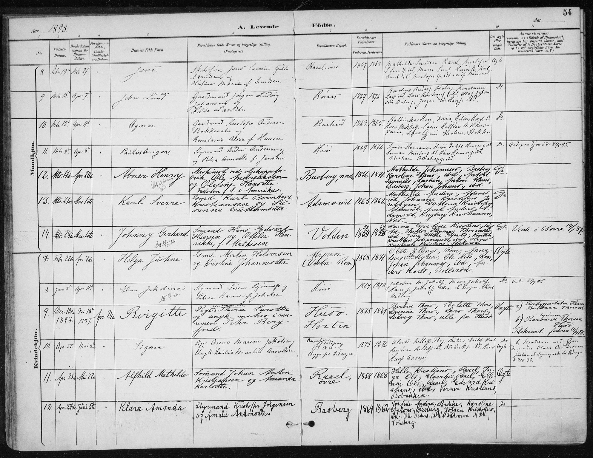 Sem kirkebøker, AV/SAKO-A-5/F/Fb/L0005: Parish register (official) no. II 5, 1892-1904, p. 54