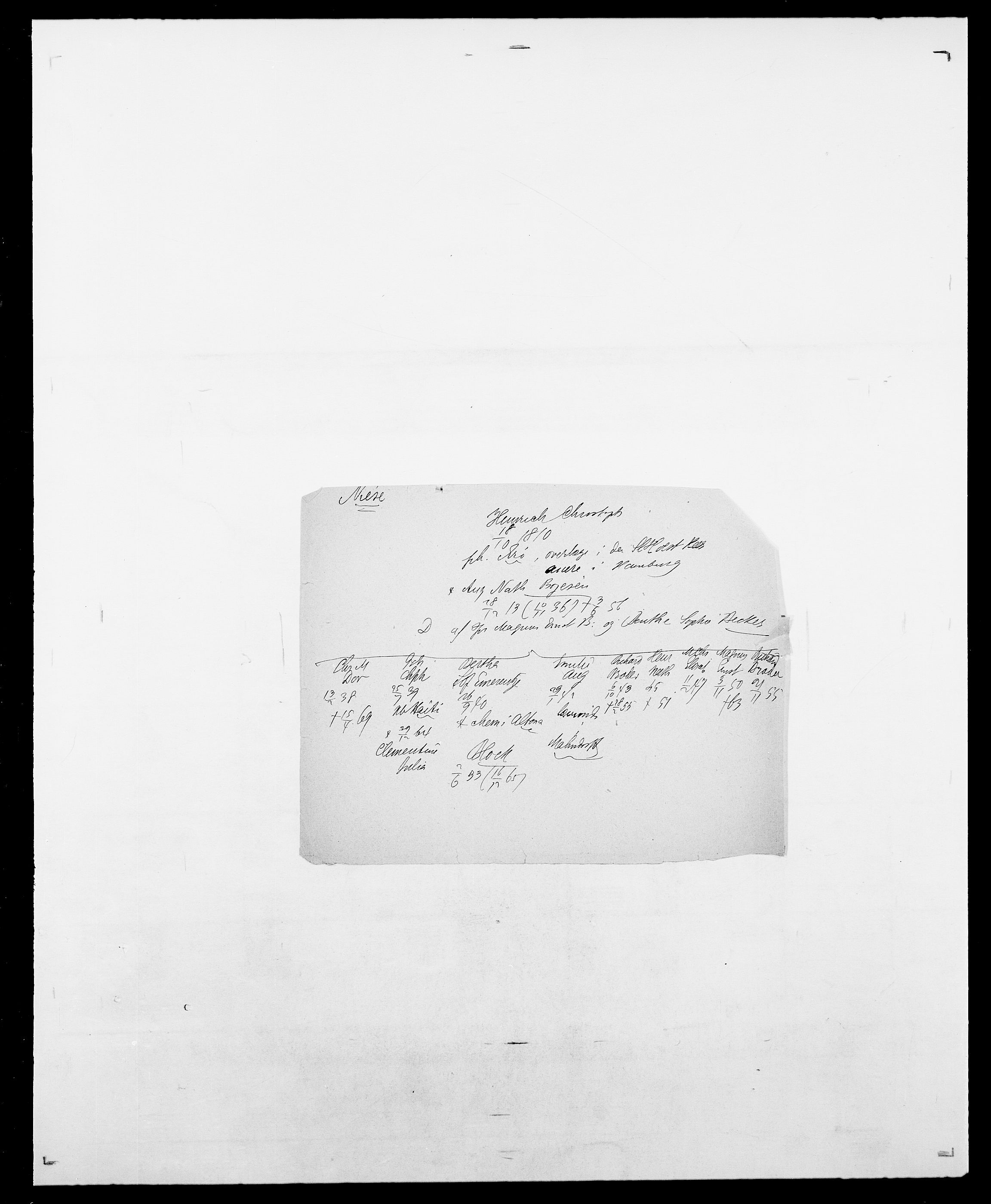 Delgobe, Charles Antoine - samling, SAO/PAO-0038/D/Da/L0028: Naaden - Nøvik, p. 313