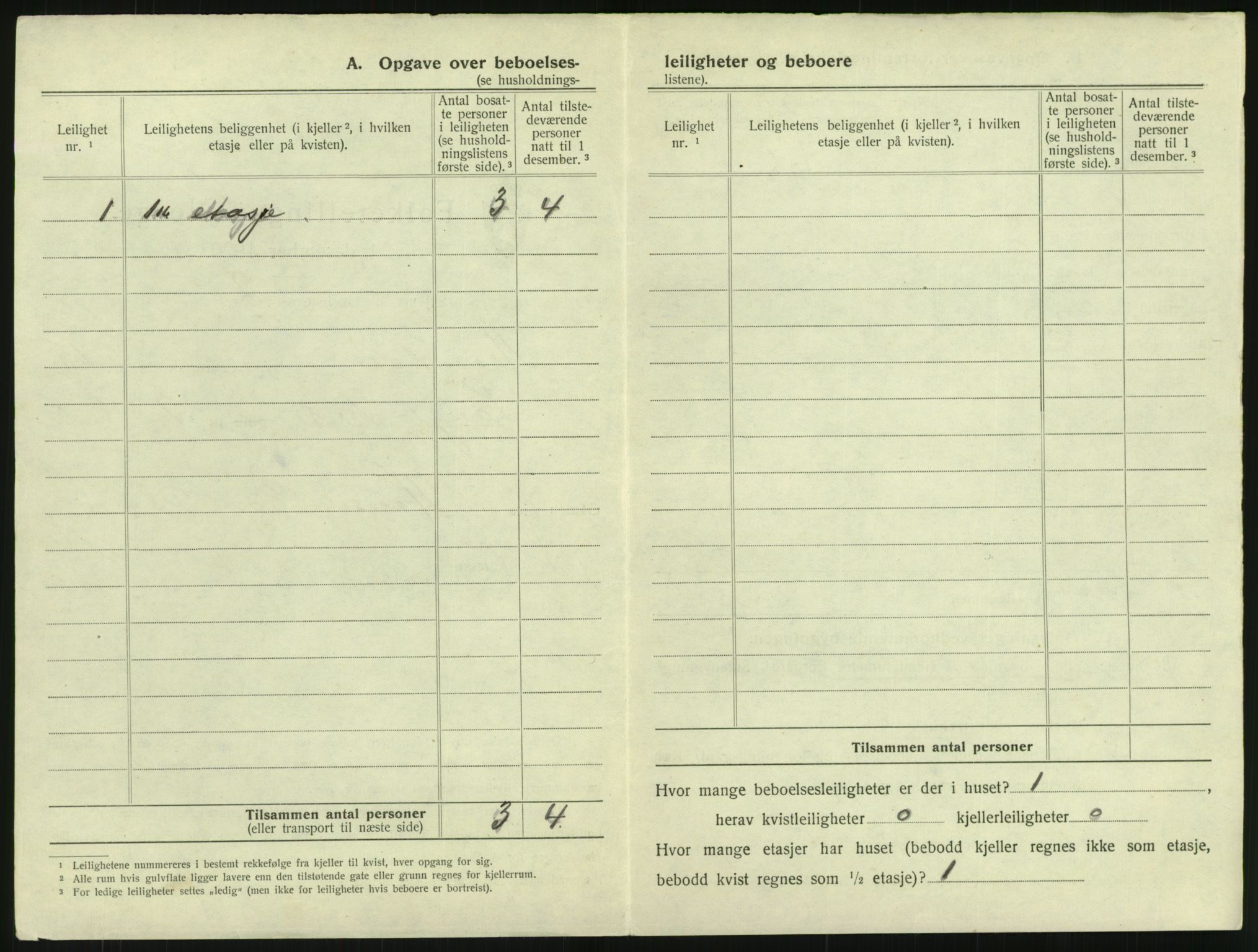 SAK, 1920 census for Arendal, 1920, p. 2181