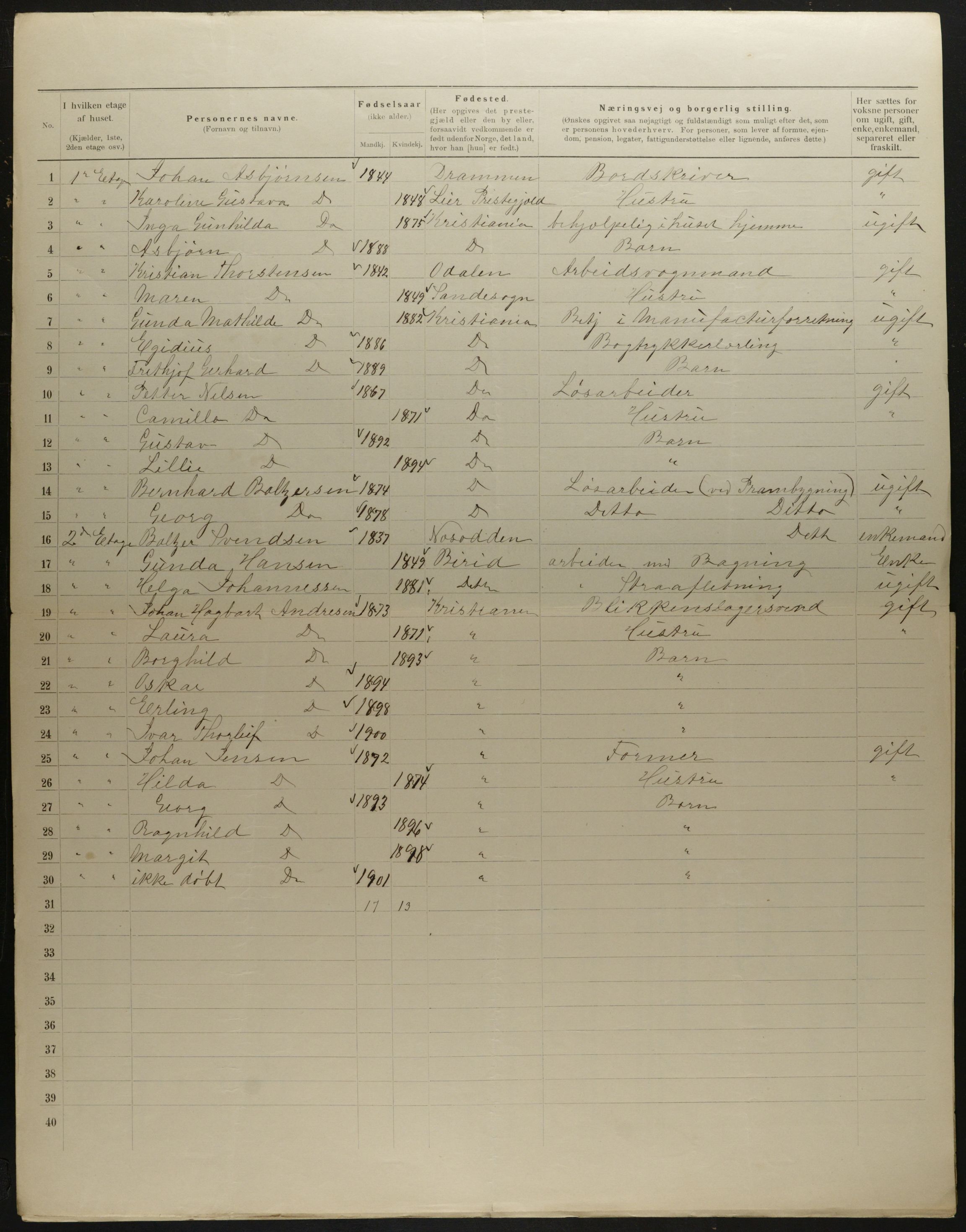 OBA, Municipal Census 1901 for Kristiania, 1901, p. 8116